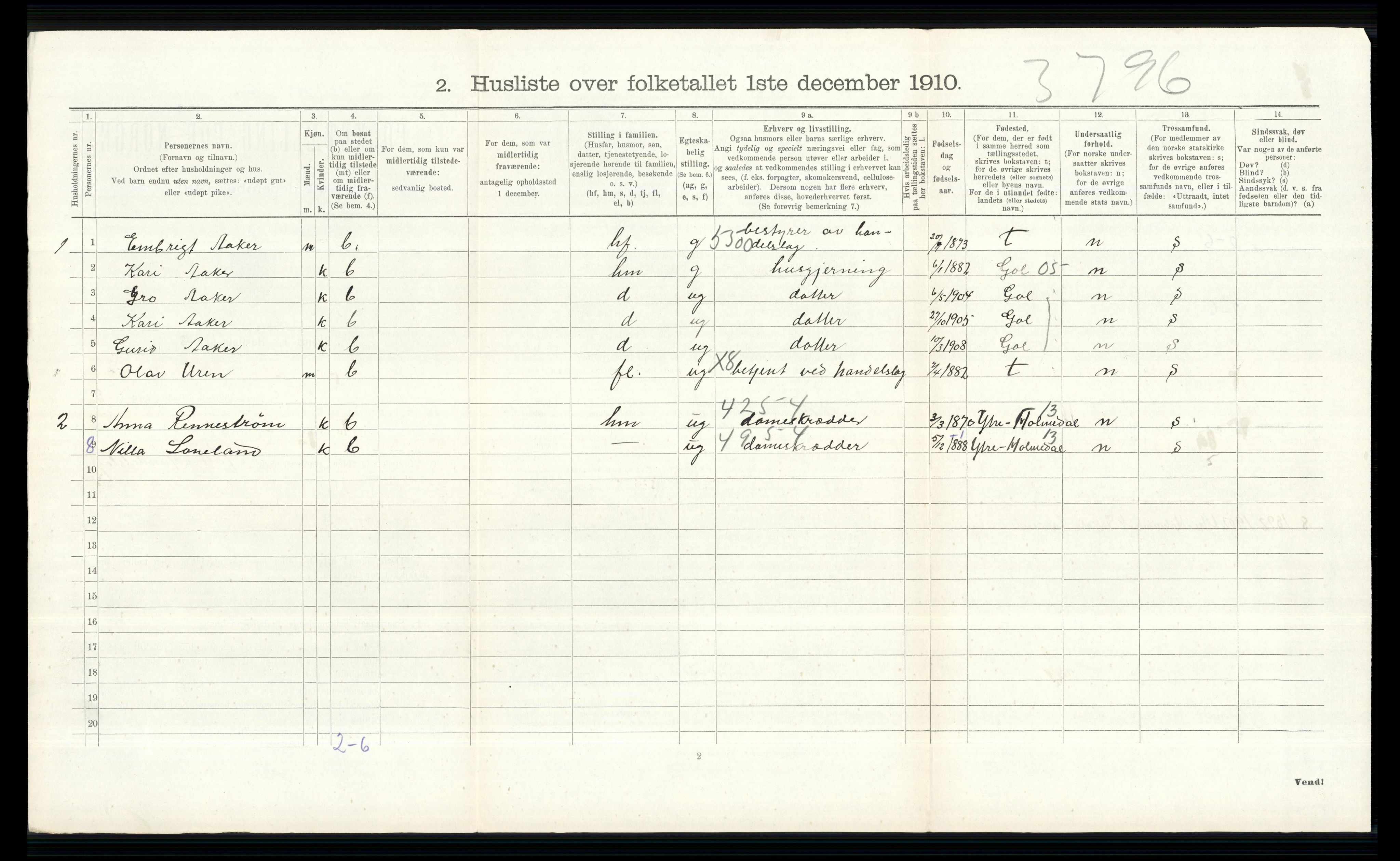 RA, 1910 census for Hol, 1910, p. 610