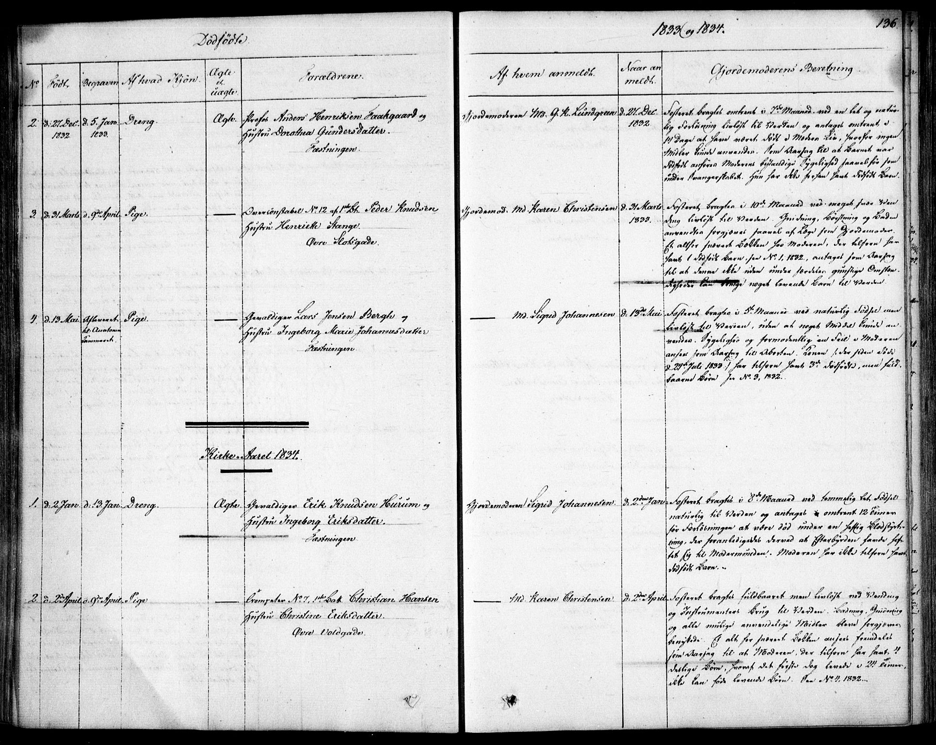 Garnisonsmenigheten Kirkebøker, AV/SAO-A-10846/F/Fa/L0007: Parish register (official) no. 7, 1828-1881, p. 136