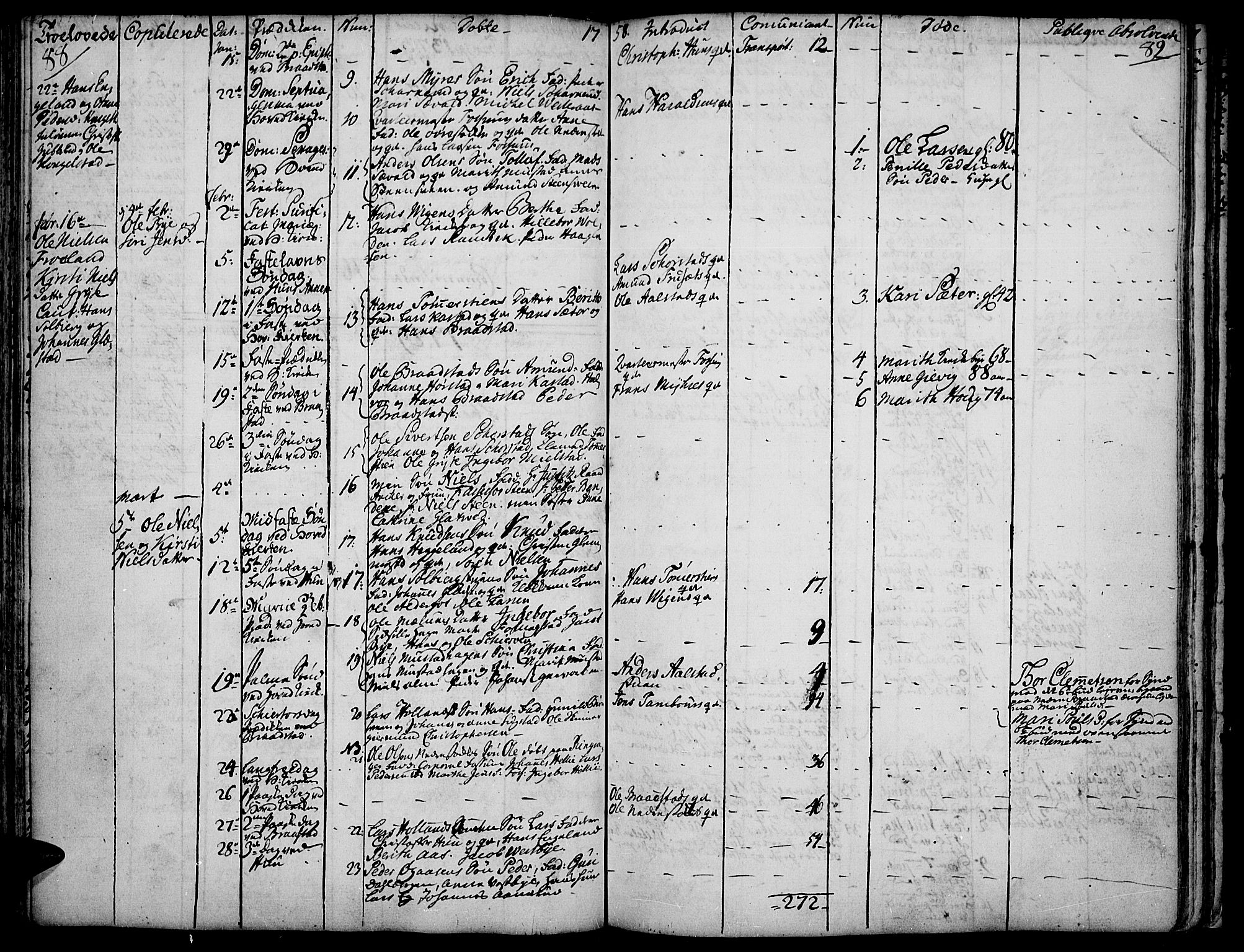 Vardal prestekontor, SAH/PREST-100/H/Ha/Haa/L0002: Parish register (official) no. 2, 1748-1776, p. 88-89