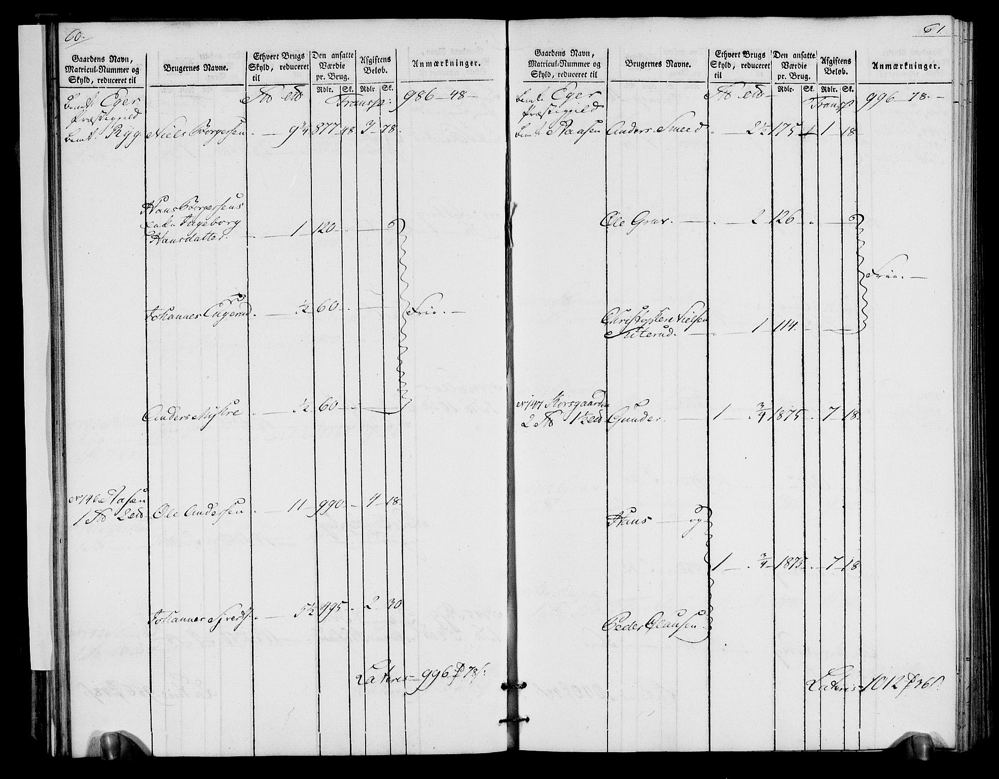 Rentekammeret inntil 1814, Realistisk ordnet avdeling, AV/RA-EA-4070/N/Ne/Nea/L0065: Buskerud fogderi. Oppebørselsregister for Eiker, Modum og Sigdal prestegjeld, 1803-1804, p. 34