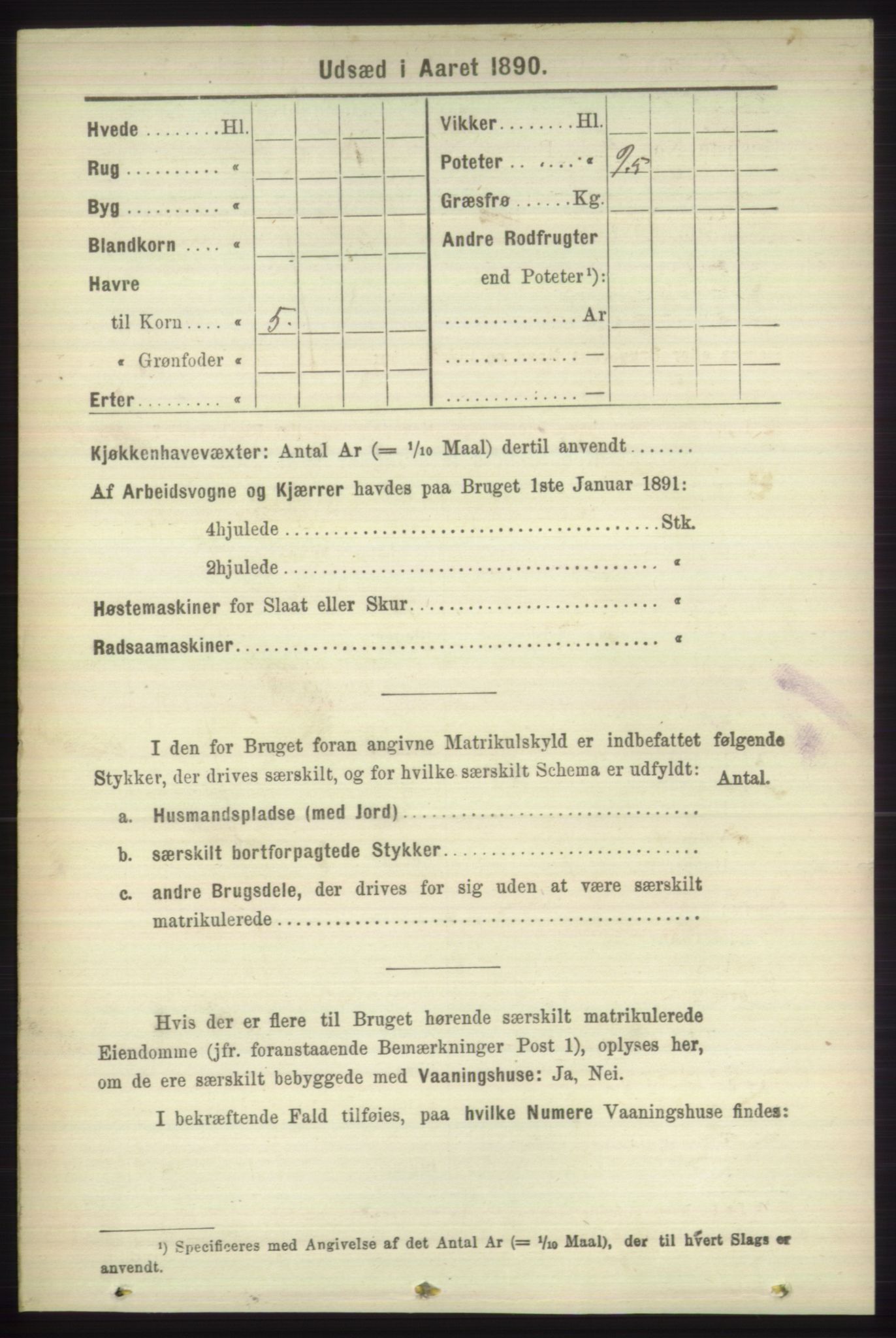 RA, 1891 census for 1218 Finnås, 1891, p. 7036