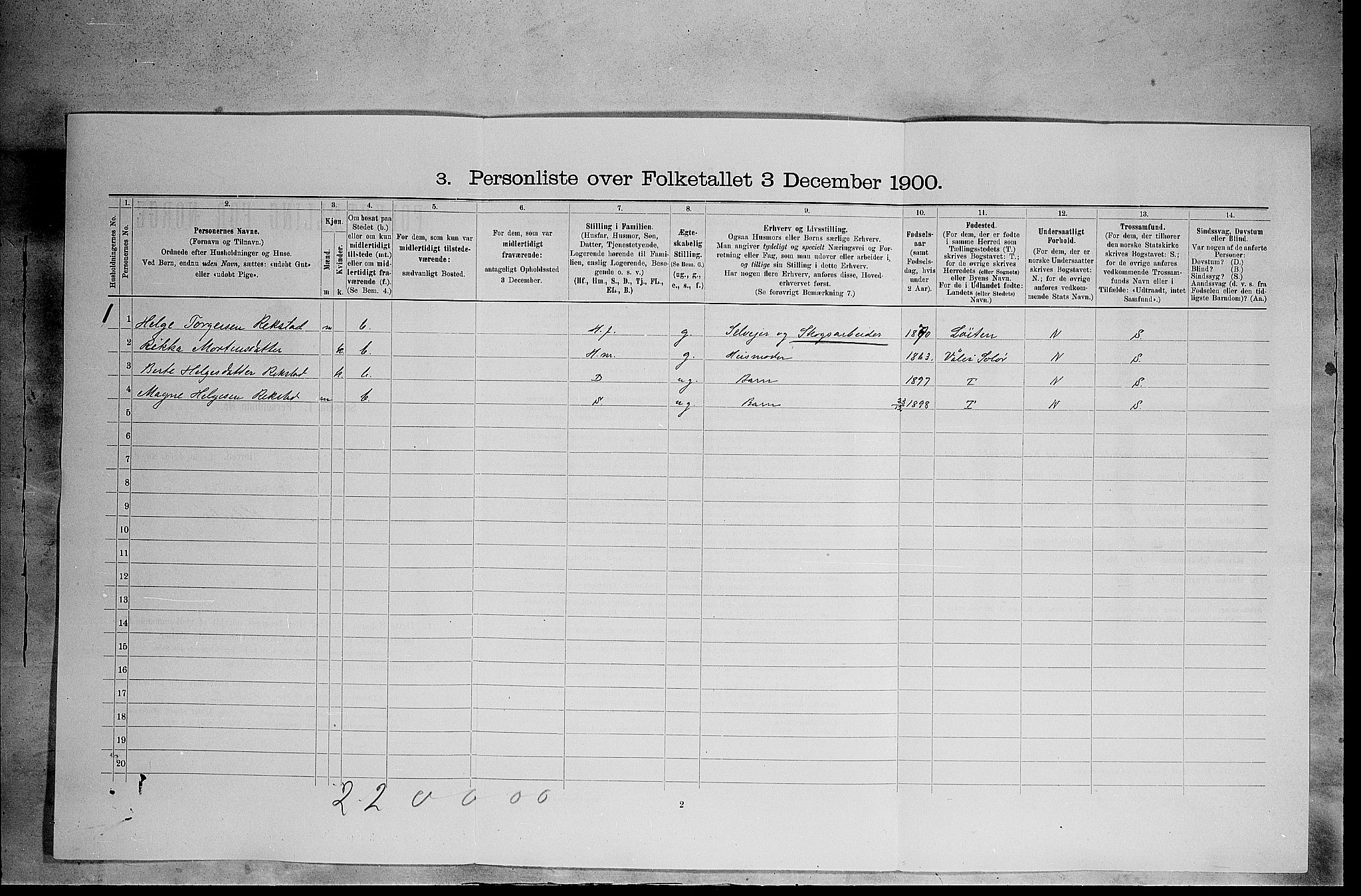 SAH, 1900 census for Elverum, 1900, p. 1092