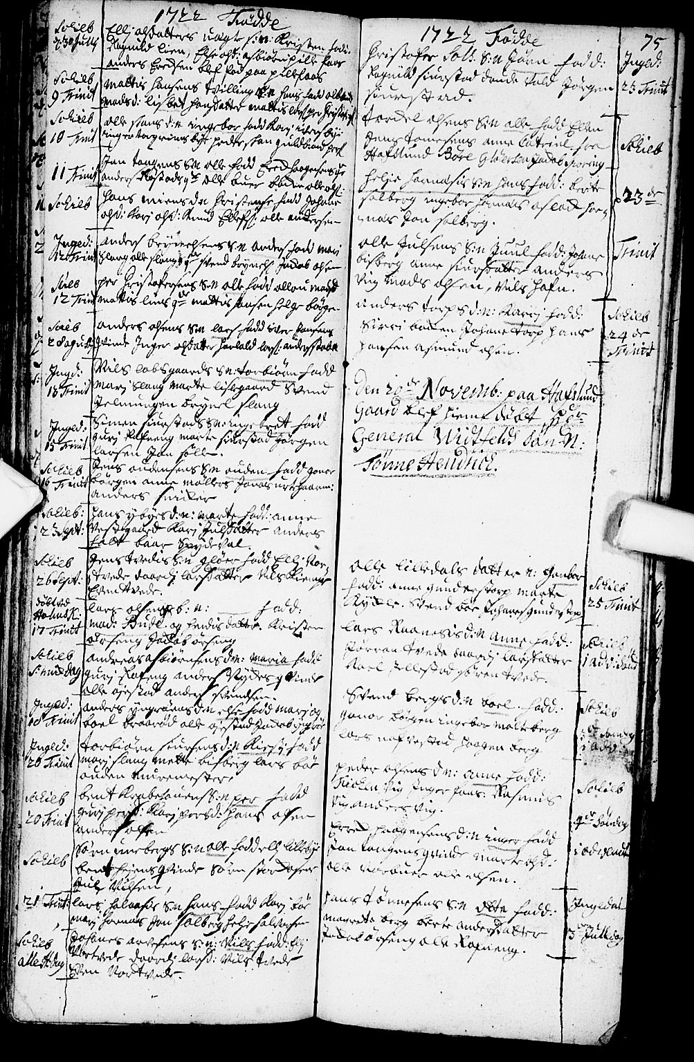 Skjeberg prestekontor Kirkebøker, AV/SAO-A-10923/F/Fa/L0001: Parish register (official) no. I 1, 1702-1725, p. 75