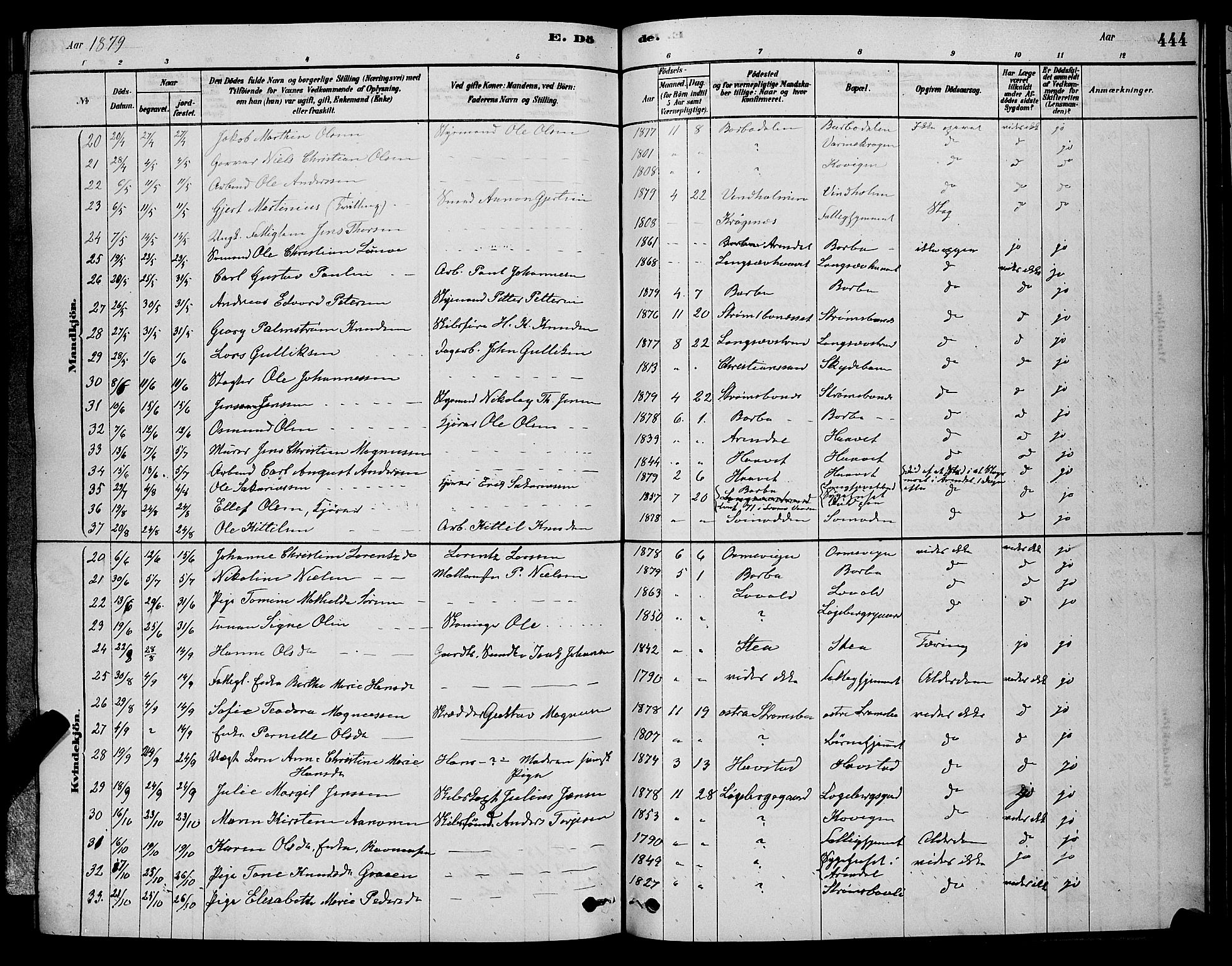 Barbu sokneprestkontor, SAK/1111-0003/F/Fb/L0001: Parish register (copy) no. B 1, 1878-1890, p. 444