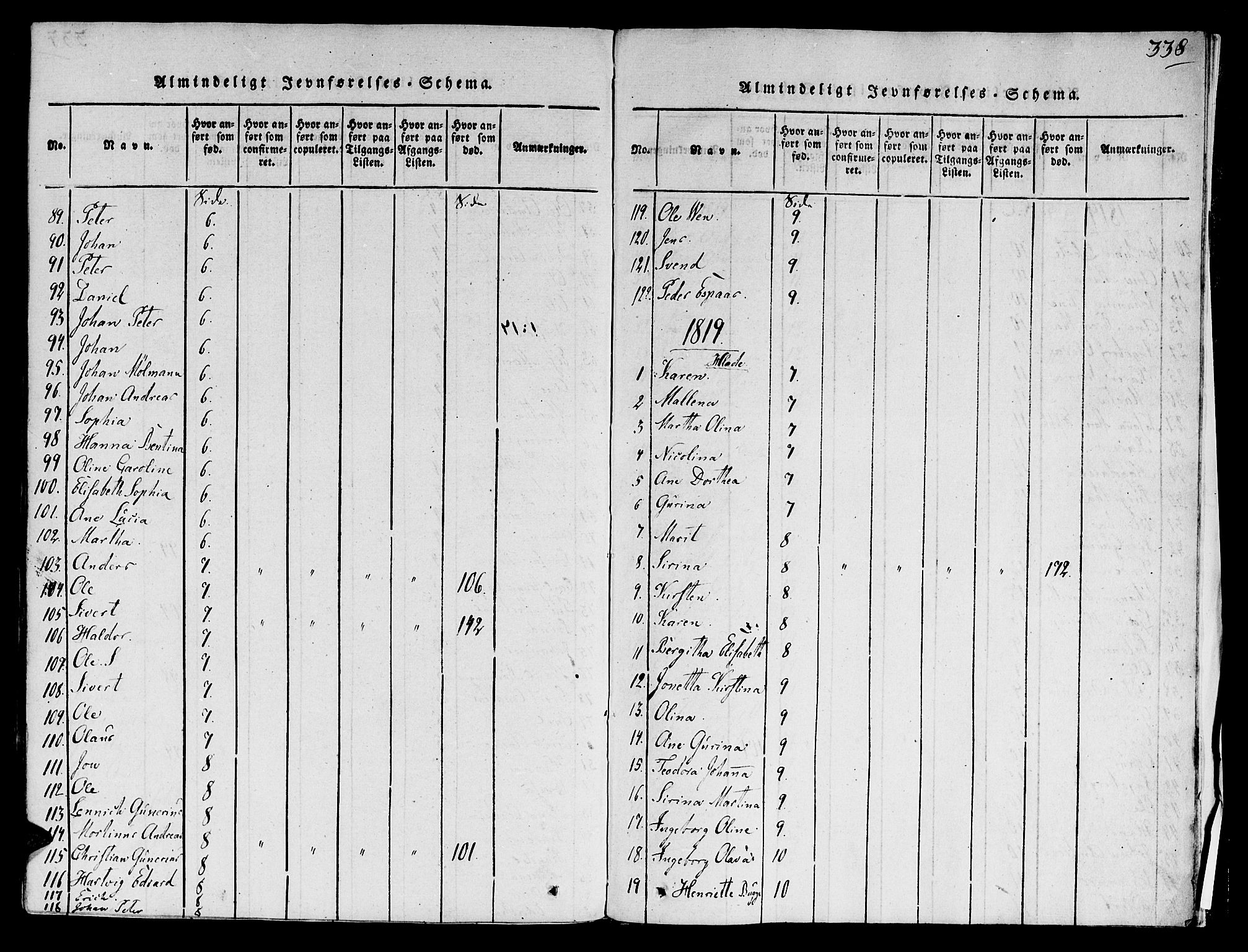 Ministerialprotokoller, klokkerbøker og fødselsregistre - Sør-Trøndelag, SAT/A-1456/606/L0283: Parish register (official) no. 606A03 /1, 1818-1823, p. 338