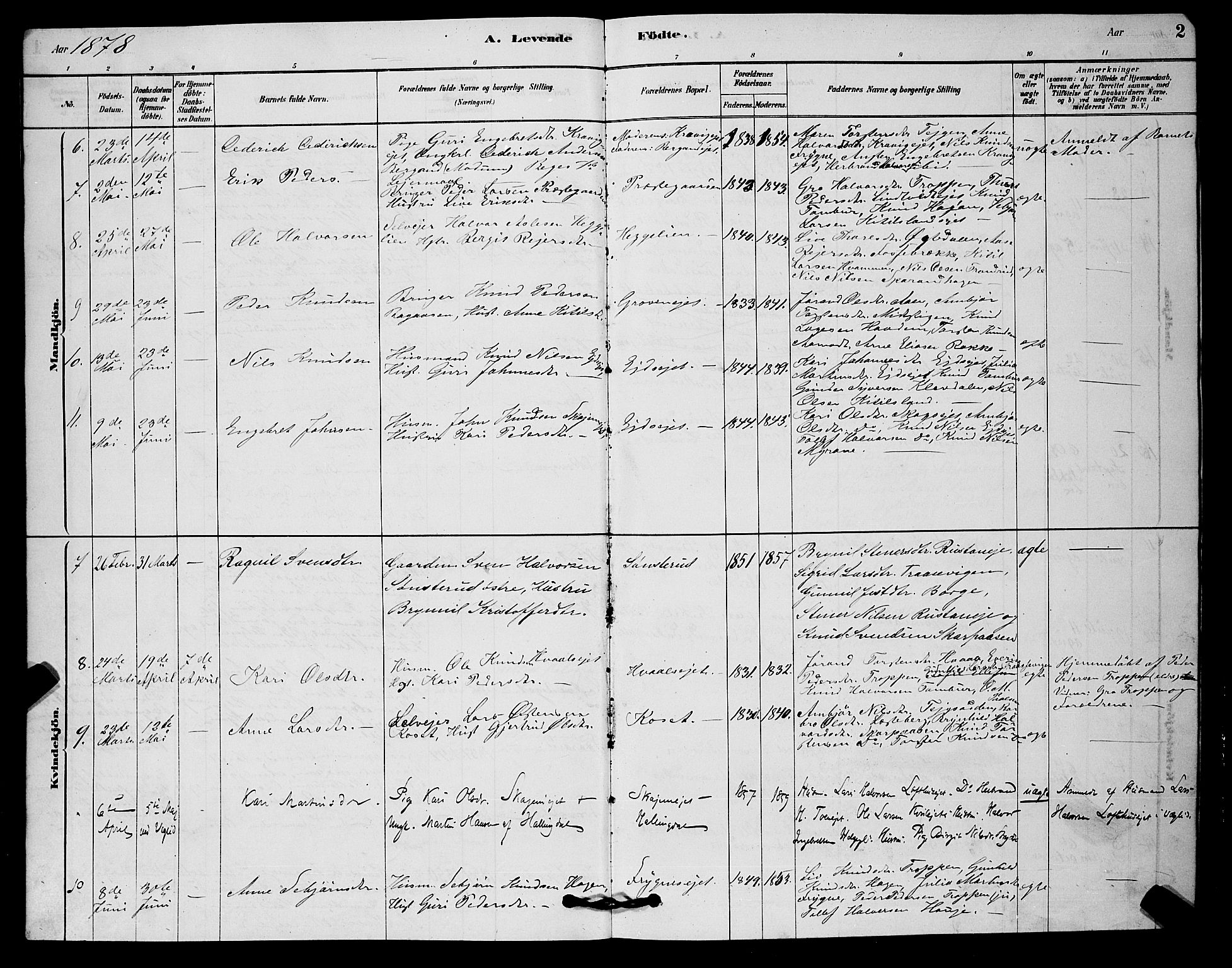 Nore kirkebøker, AV/SAKO-A-238/G/Ga/L0002: Parish register (copy) no. I 2, 1878-1885, p. 2