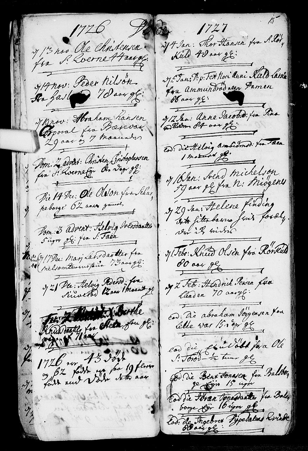 Stokke kirkebøker, AV/SAKO-A-320/F/Fa/L0001: Parish register (official) no. I 1, 1717-1733, p. 15