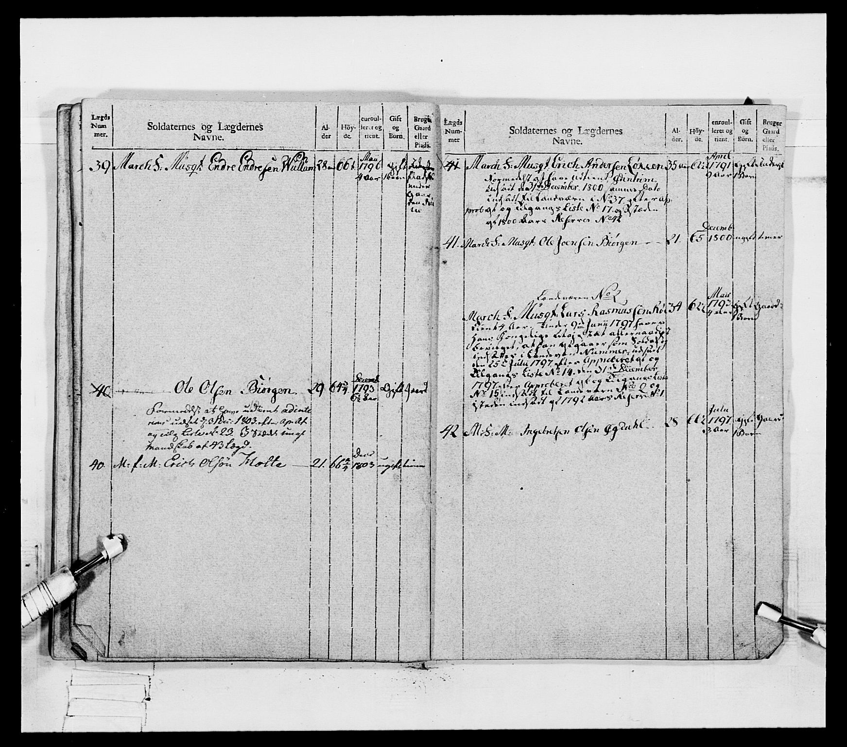 Generalitets- og kommissariatskollegiet, Det kongelige norske kommissariatskollegium, AV/RA-EA-5420/E/Eh/L0080: 2. Trondheimske nasjonale infanteriregiment, 1792-1800, p. 525