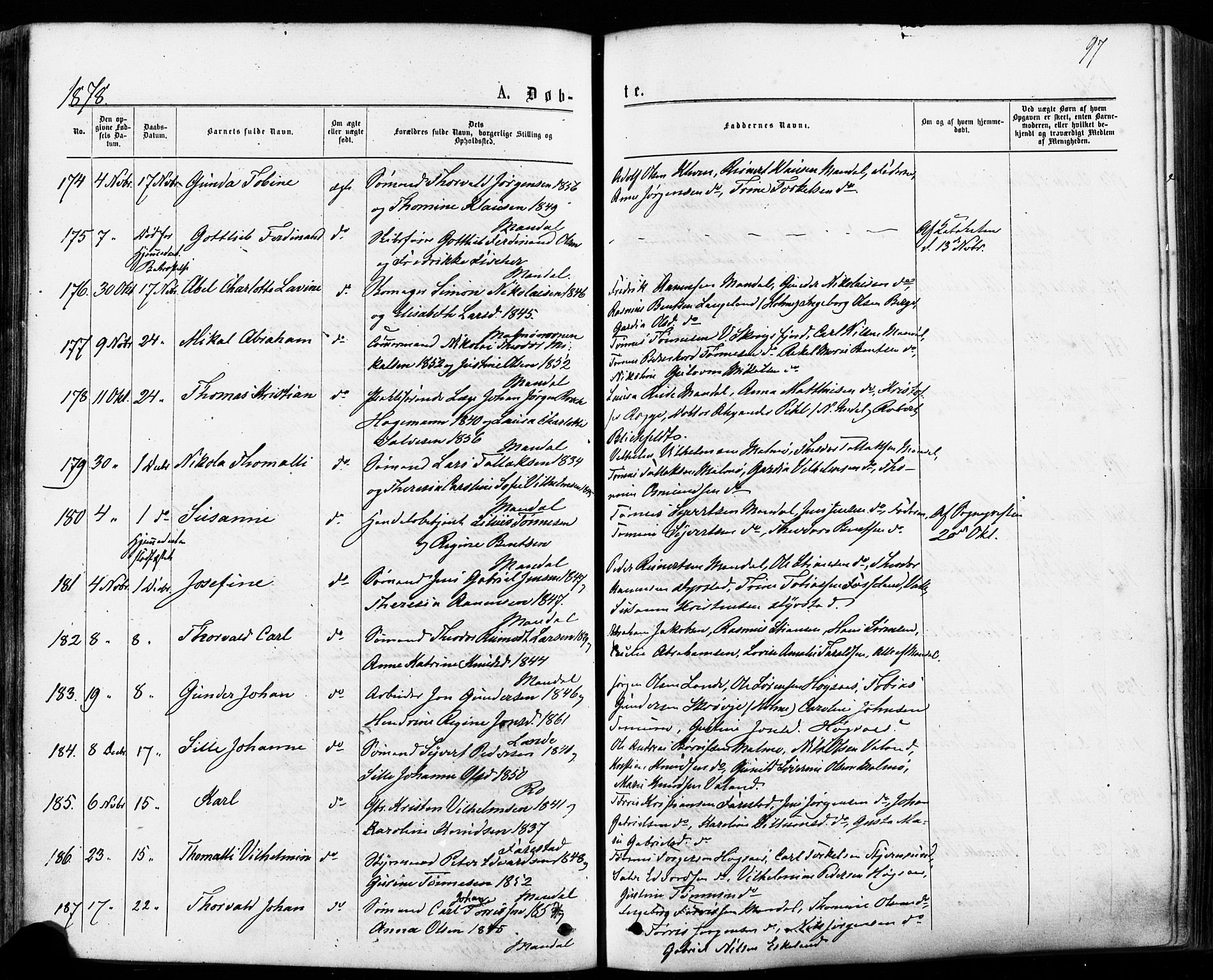 Mandal sokneprestkontor, AV/SAK-1111-0030/F/Fa/Faa/L0015: Parish register (official) no. A 15, 1873-1879, p. 97