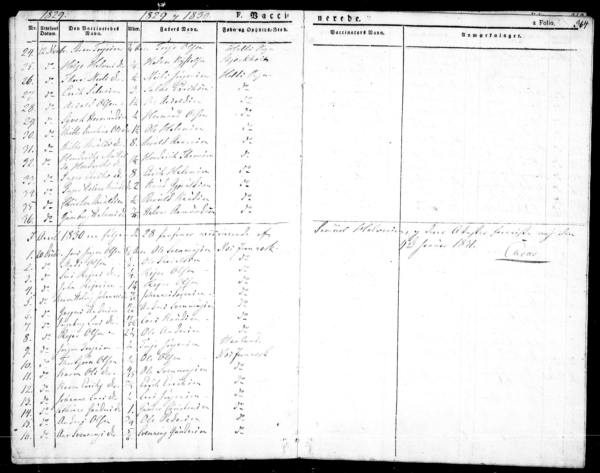 Holt sokneprestkontor, AV/SAK-1111-0021/F/Fa/L0006: Parish register (official) no. A 6, 1820-1835, p. 364