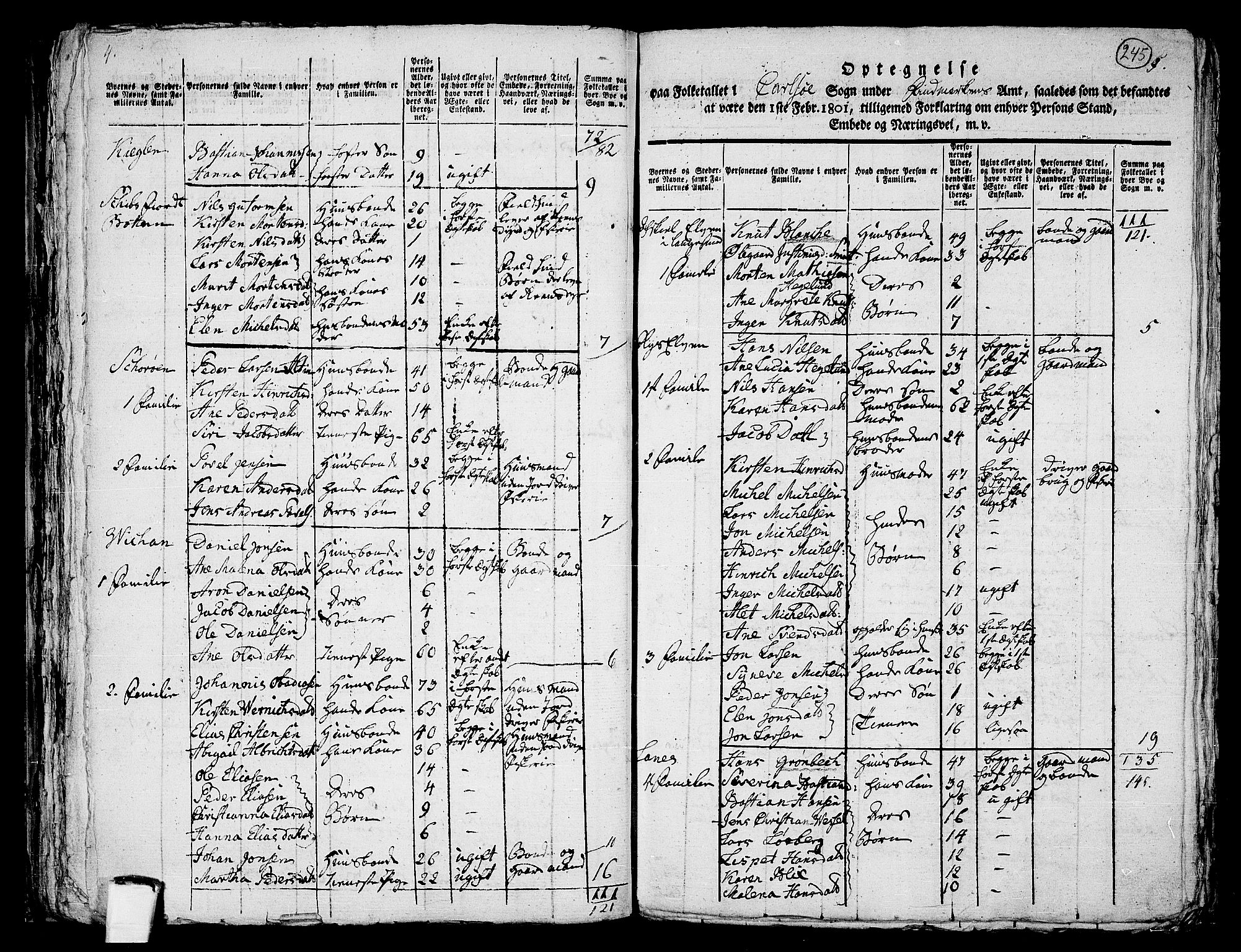RA, 1801 census for 1936P Karlsøy, 1801, p. 244b-245a