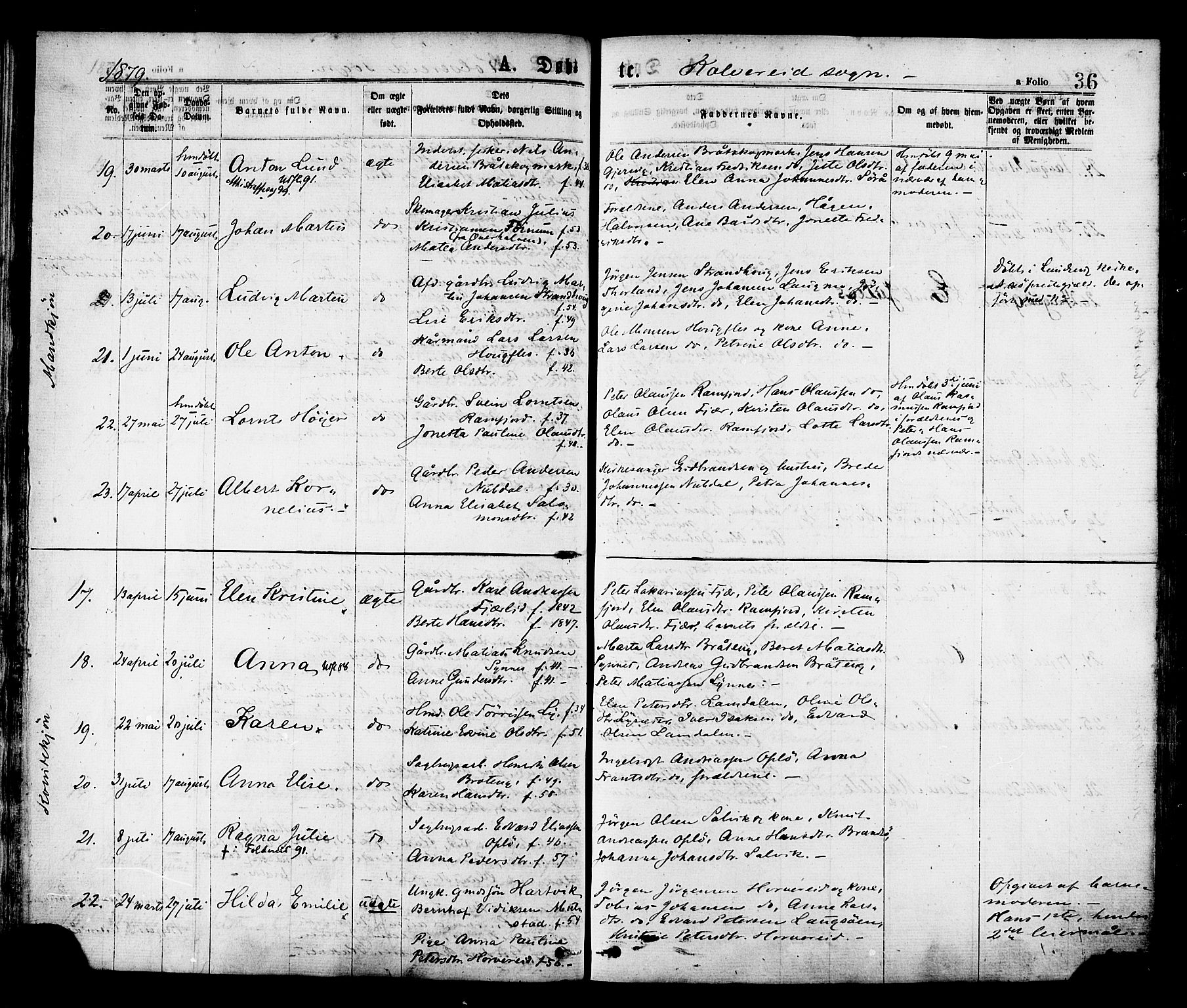 Ministerialprotokoller, klokkerbøker og fødselsregistre - Nord-Trøndelag, AV/SAT-A-1458/780/L0642: Parish register (official) no. 780A07 /1, 1874-1885, p. 36