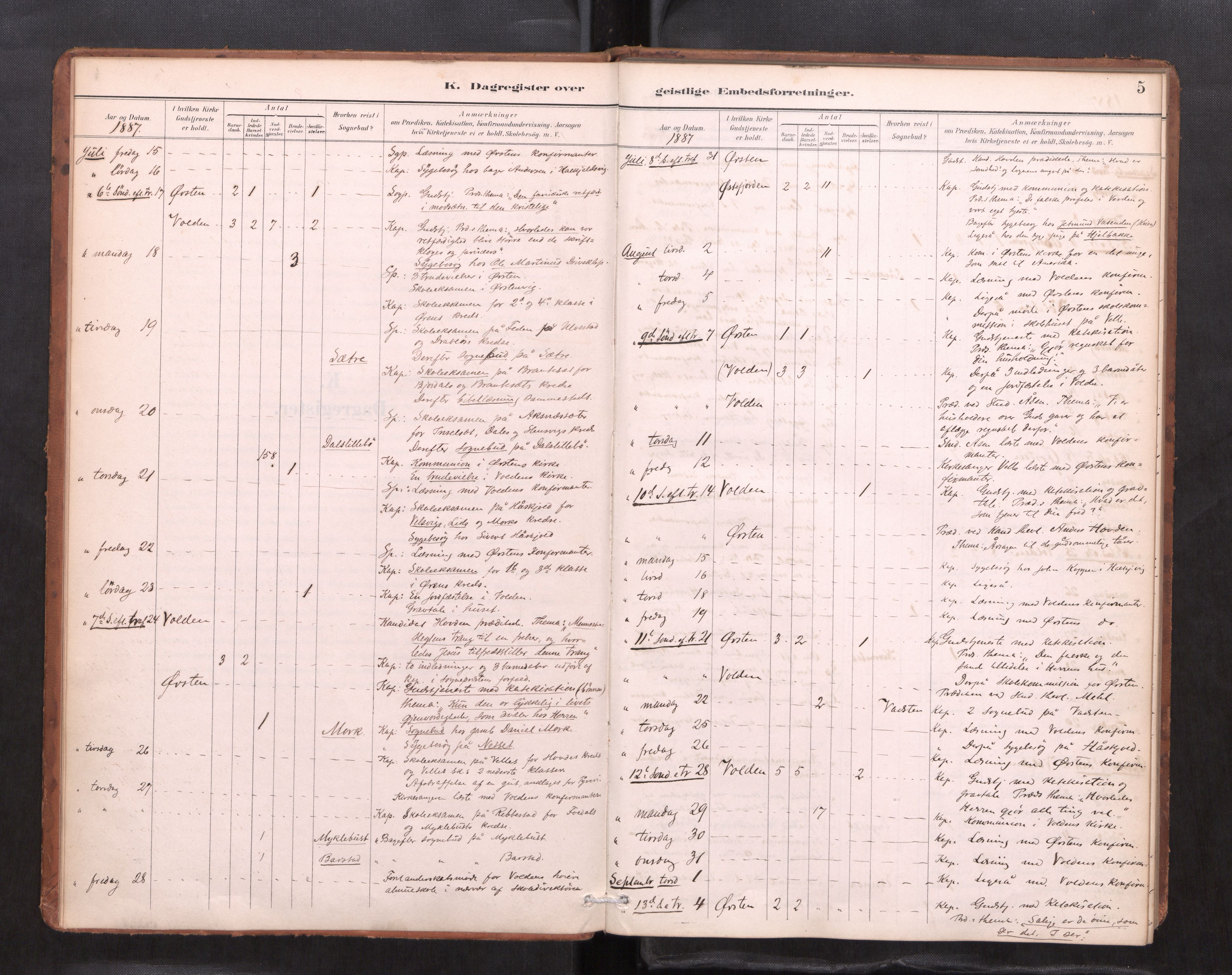 Ministerialprotokoller, klokkerbøker og fødselsregistre - Møre og Romsdal, SAT/A-1454/511/L0145: Diary records no. 511---, 1887-1901, p. 5