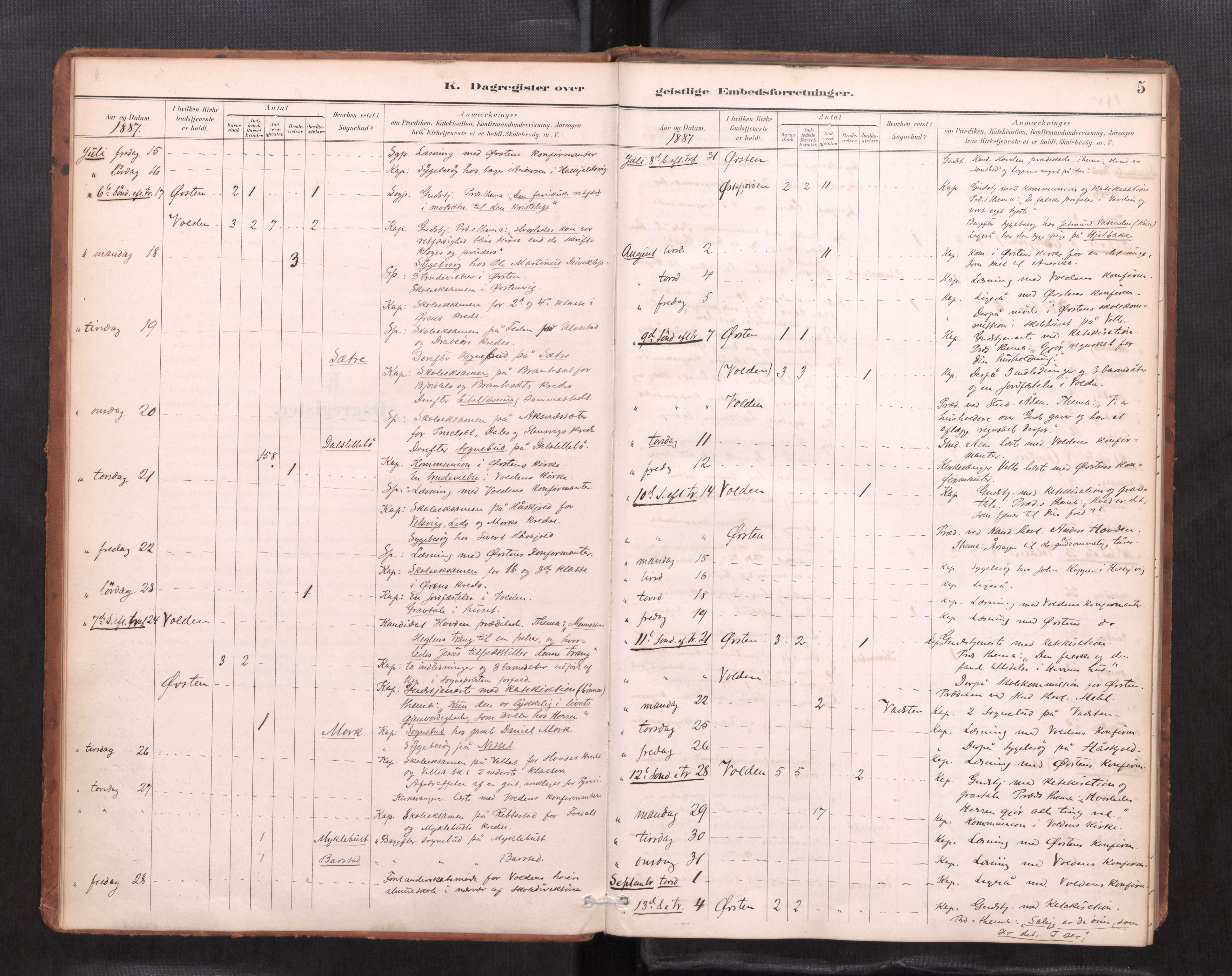 Ministerialprotokoller, klokkerbøker og fødselsregistre - Møre og Romsdal, AV/SAT-A-1454/511/L0145: Diary records no. 511---, 1887-1901, p. 5