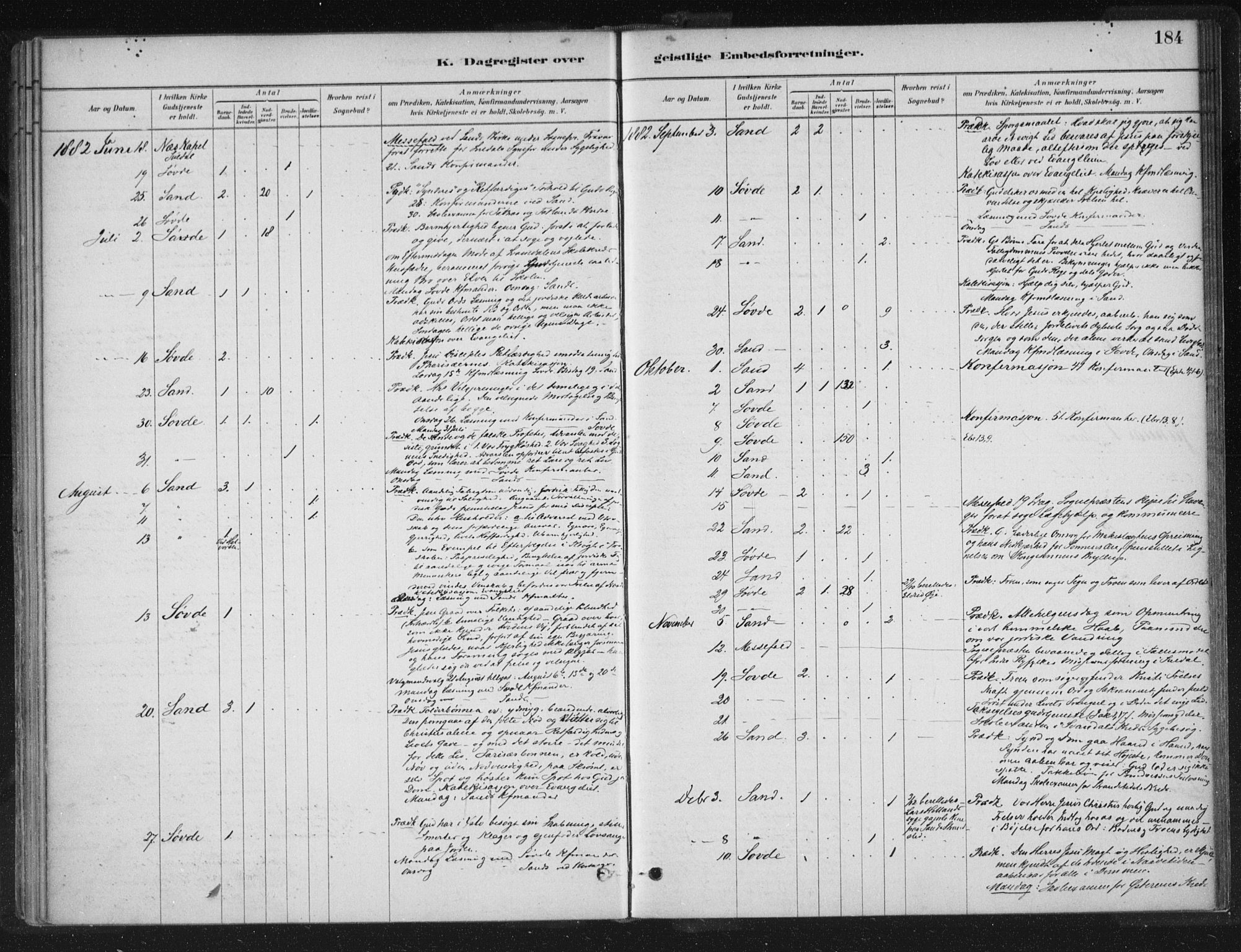 Sand sokneprestkontor, AV/SAST-A-101848/01/III/L0005: Parish register (official) no. A 5, 1880-1898, p. 184