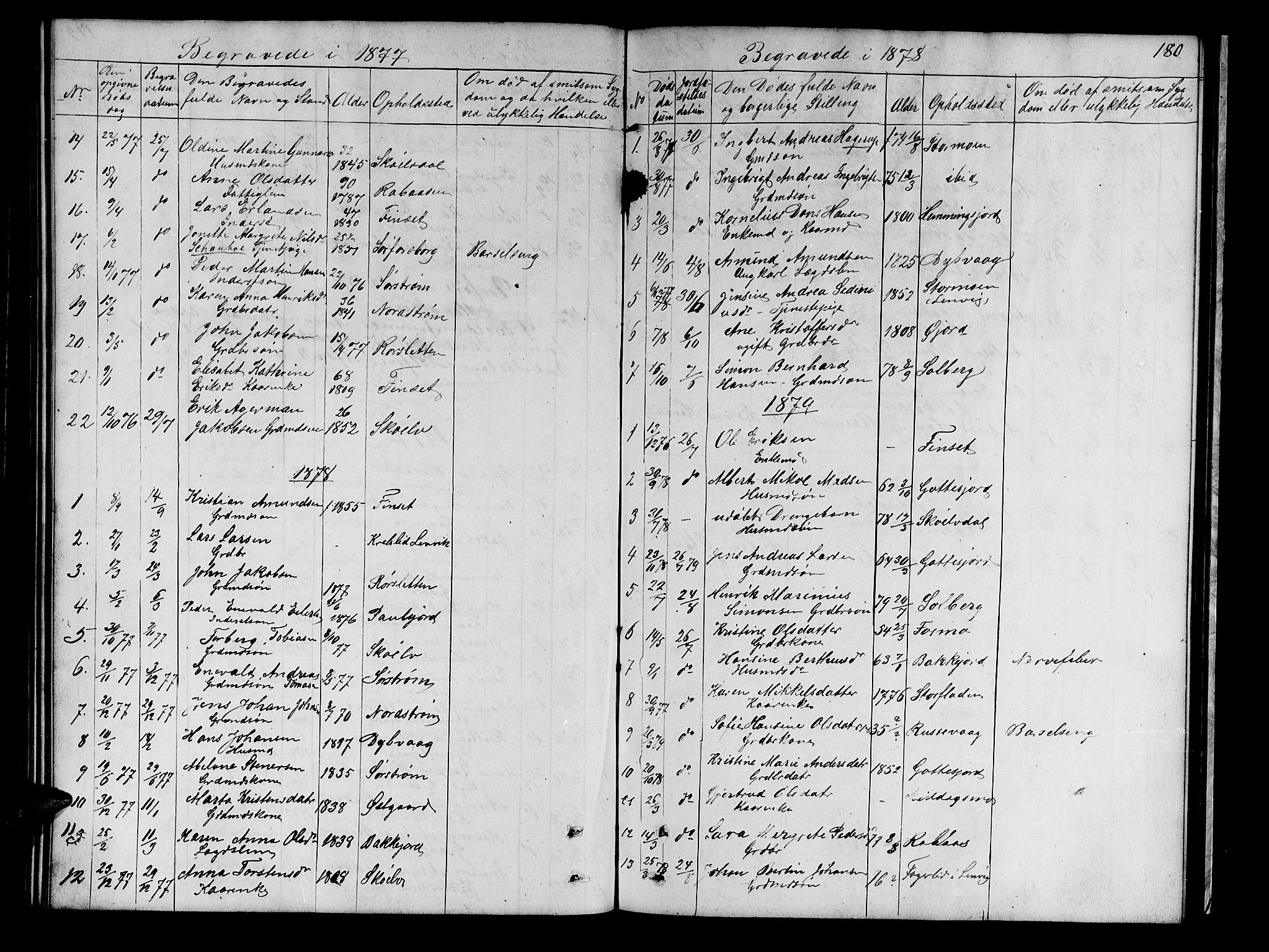 Tranøy sokneprestkontor, SATØ/S-1313/I/Ia/Iab/L0021klokker: Parish register (copy) no. 21, 1861-1886, p. 180