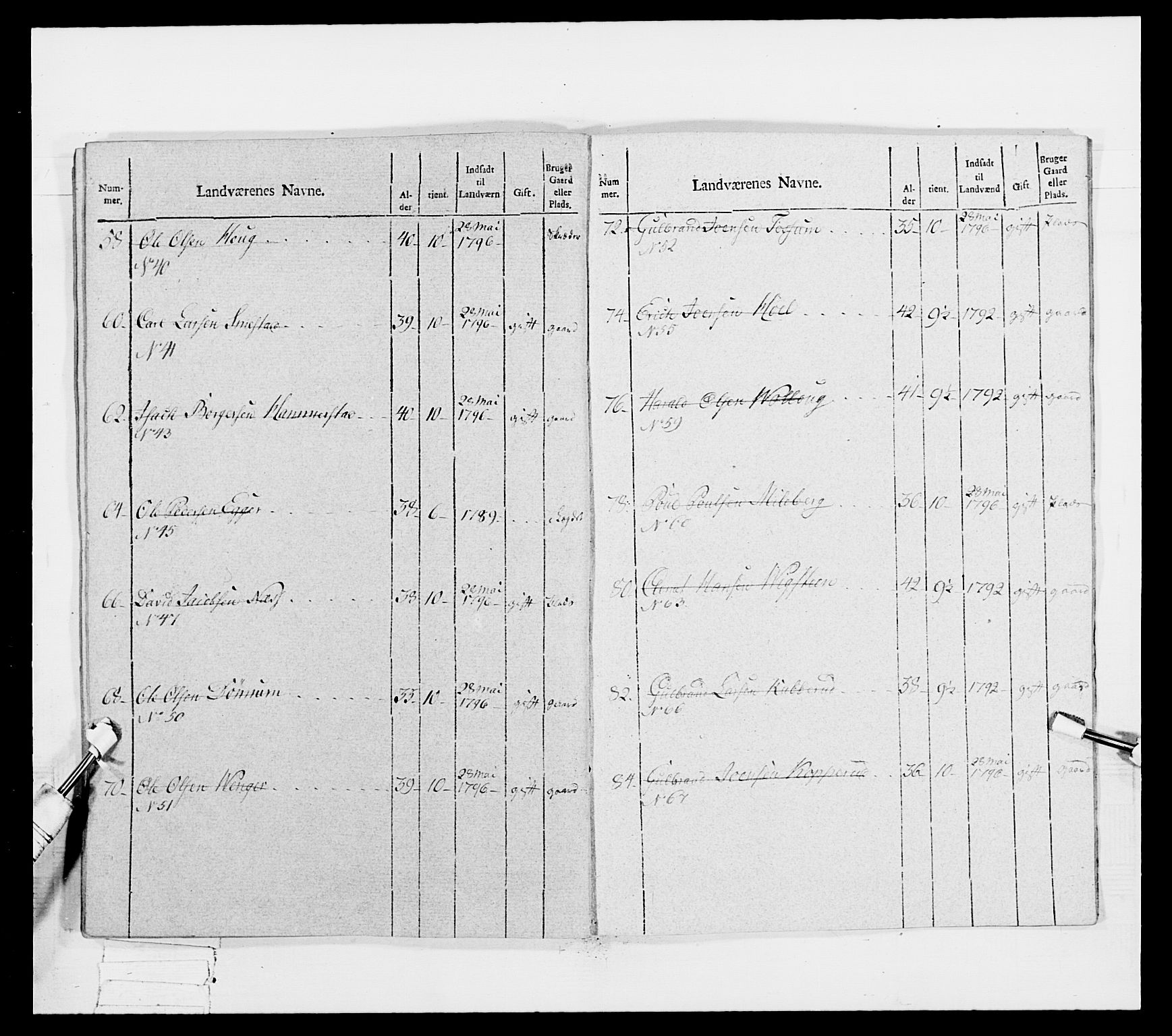 Generalitets- og kommissariatskollegiet, Det kongelige norske kommissariatskollegium, AV/RA-EA-5420/E/Eh/L0040: 1. Akershusiske nasjonale infanteriregiment, 1792-1800, p. 564