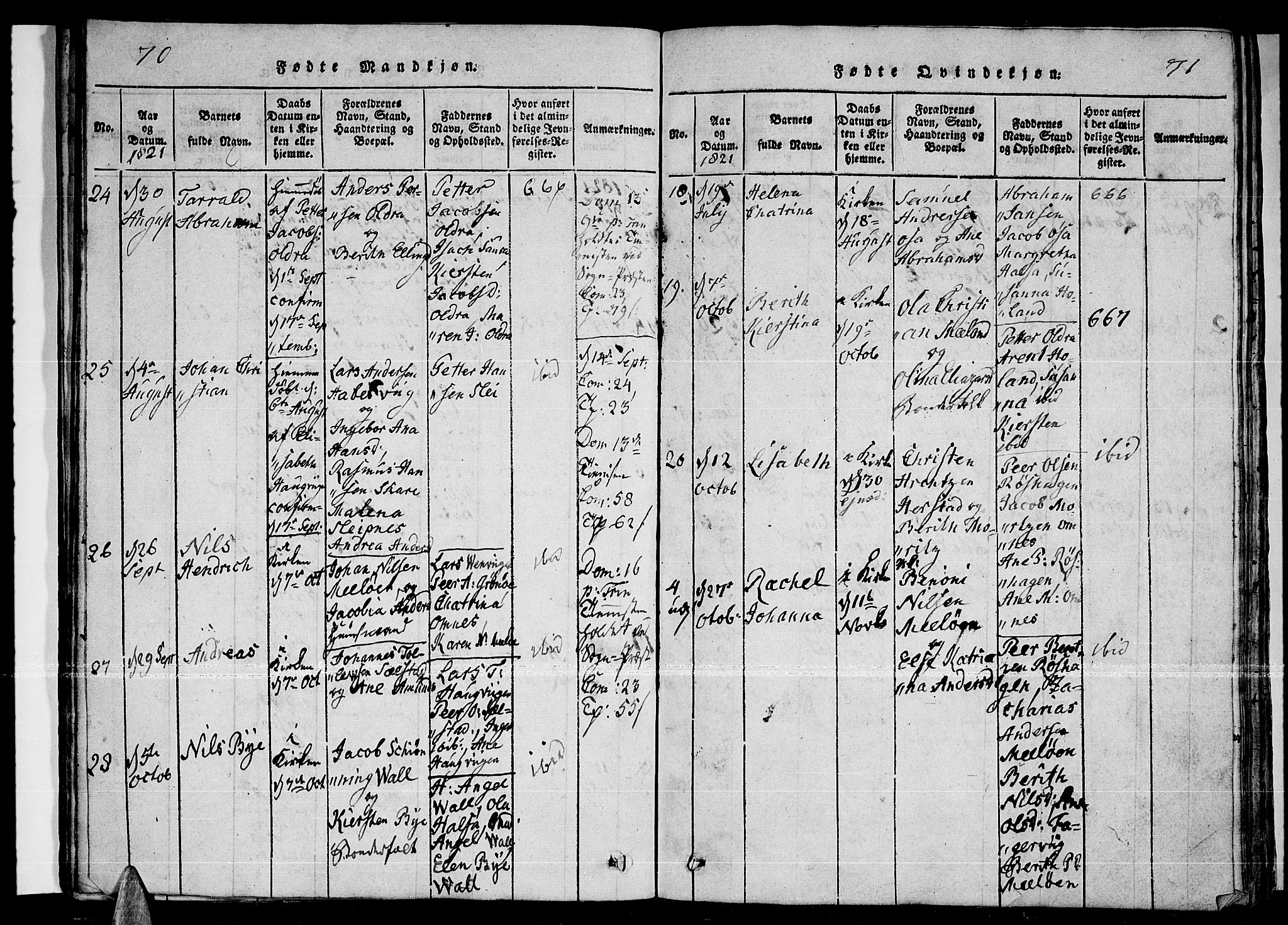 Ministerialprotokoller, klokkerbøker og fødselsregistre - Nordland, AV/SAT-A-1459/841/L0593: Parish register (official) no. 841A04 /2, 1820-1825, p. 70-71