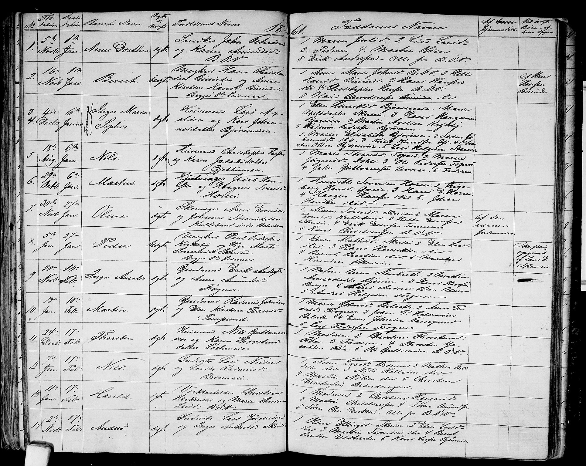 Asker prestekontor Kirkebøker, AV/SAO-A-10256a/G/Gb/L0001: Parish register (copy) no. II 1, 1856-1870