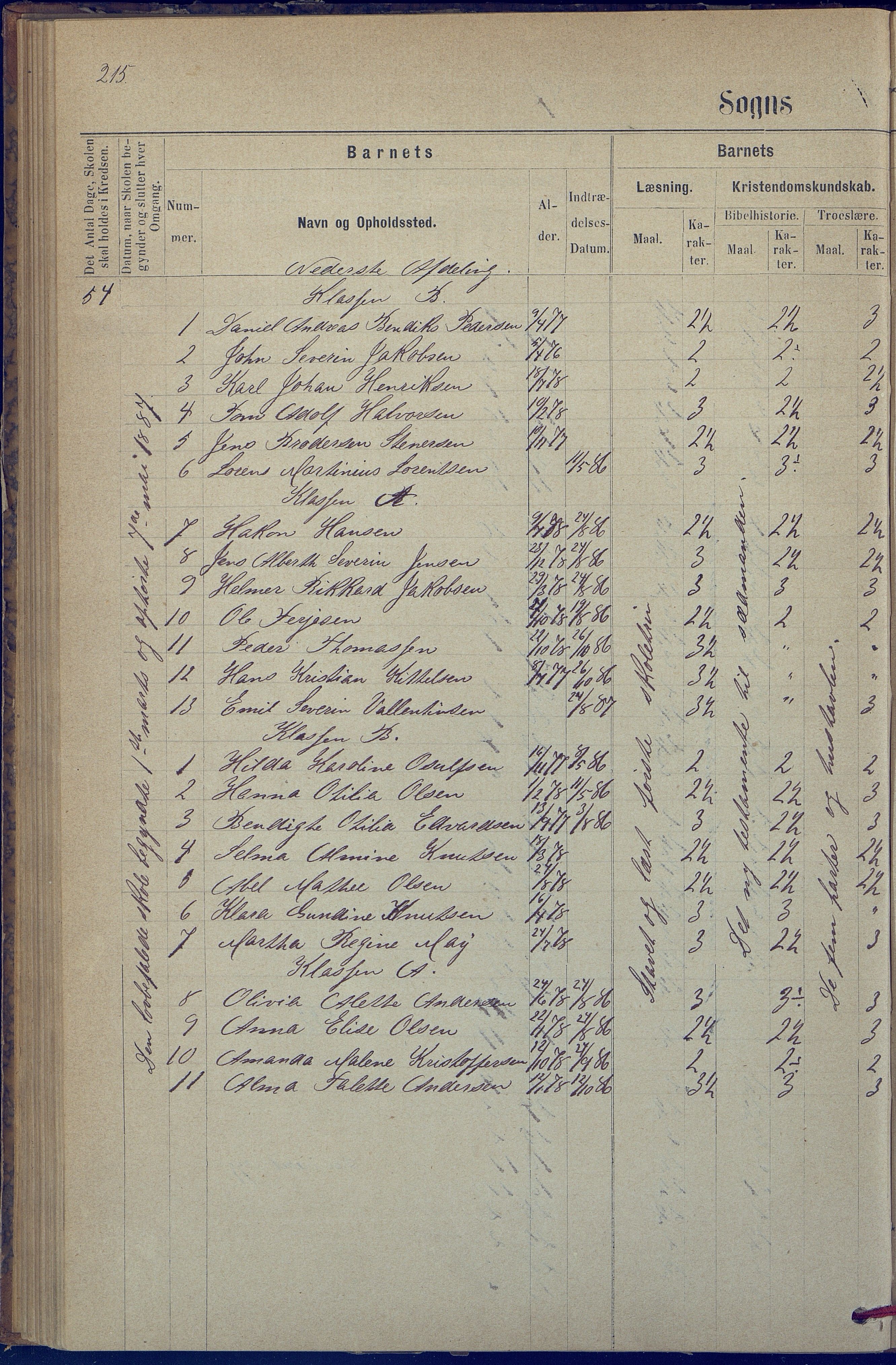 Hisøy kommune frem til 1991, AAKS/KA0922-PK/31/L0005: Skoleprotokoll, 1877-1892, p. 215