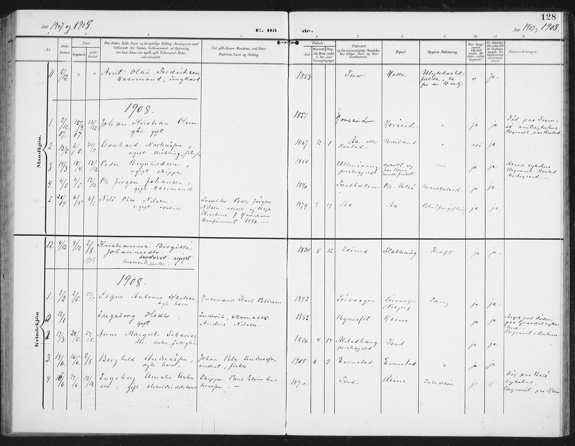 Ministerialprotokoller, klokkerbøker og fødselsregistre - Nordland, AV/SAT-A-1459/886/L1221: Parish register (official) no. 886A03, 1903-1913, p. 128