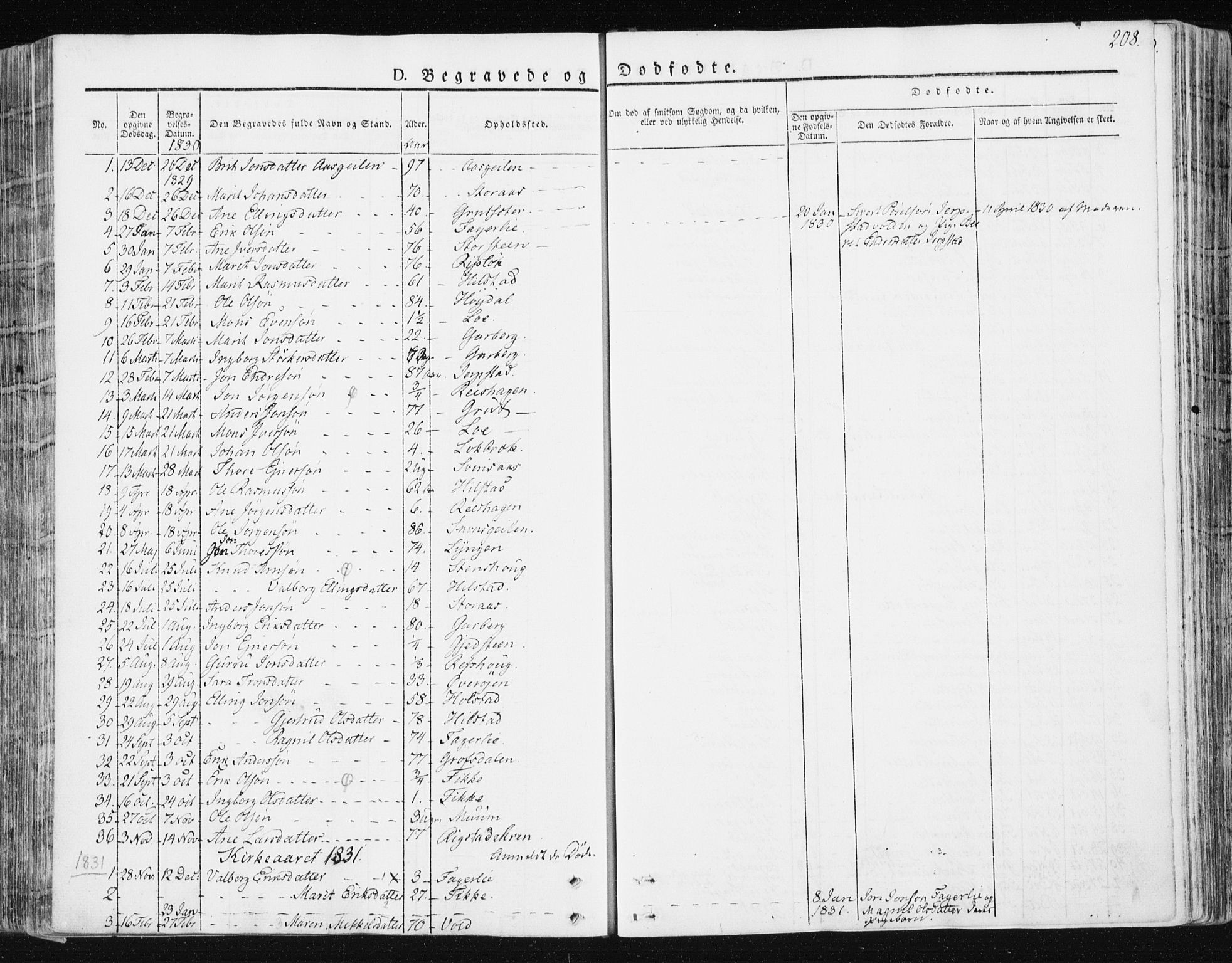 Ministerialprotokoller, klokkerbøker og fødselsregistre - Sør-Trøndelag, SAT/A-1456/672/L0855: Parish register (official) no. 672A07, 1829-1860, p. 208
