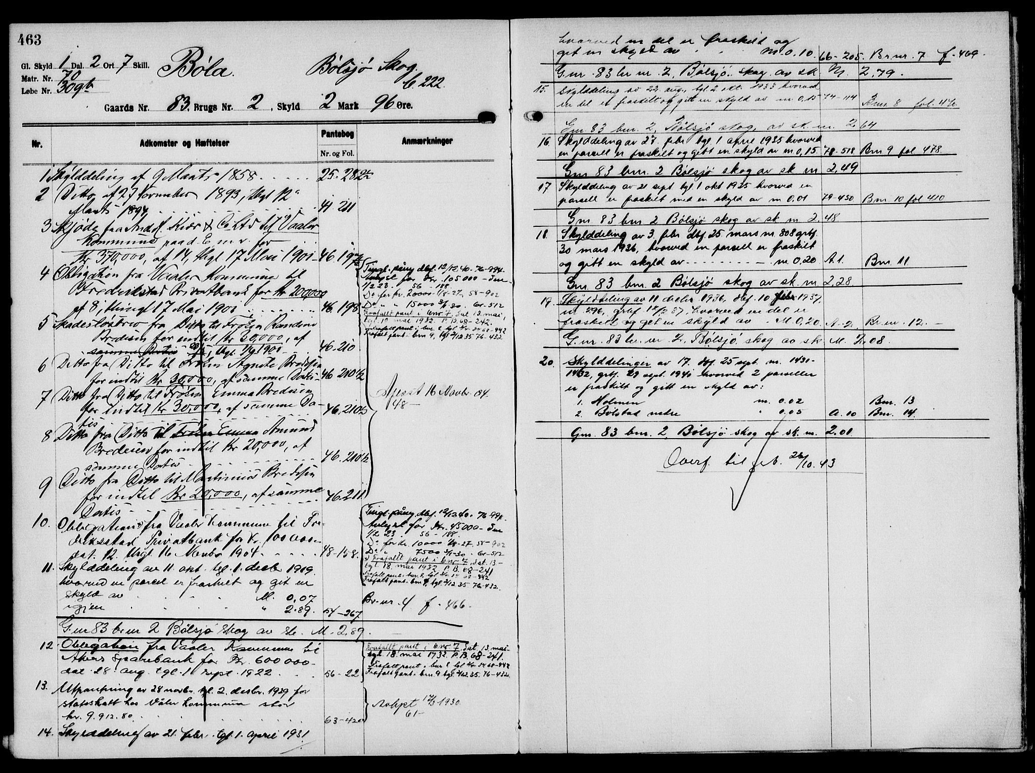 Solør tingrett, AV/SAH-TING-008/H/Ha/Hak/L0006: Mortgage register no. VI, 1900-1935, p. 463