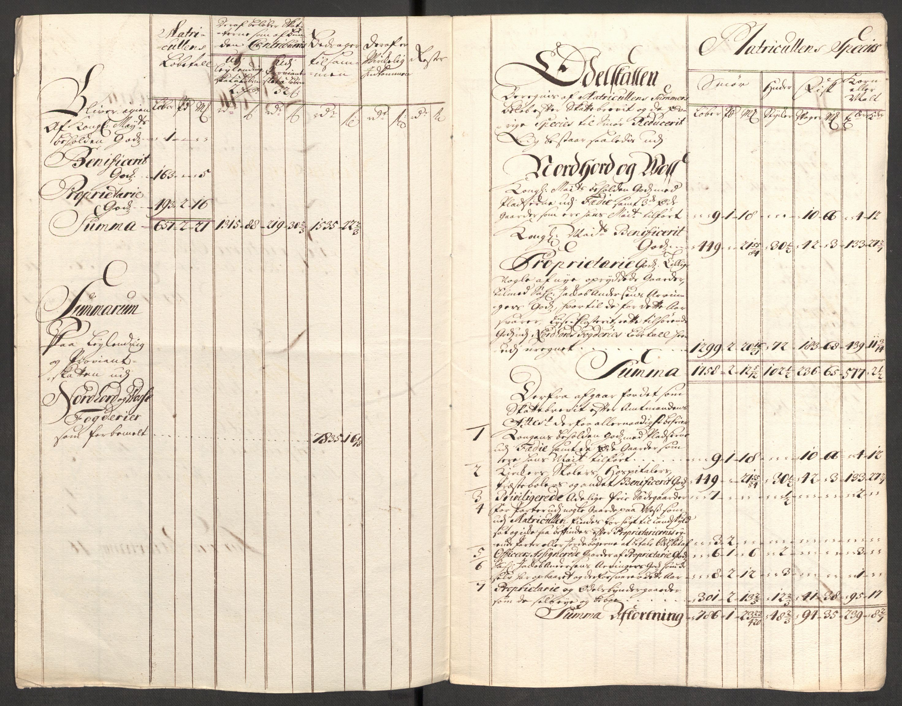 Rentekammeret inntil 1814, Reviderte regnskaper, Fogderegnskap, AV/RA-EA-4092/R51/L3188: Fogderegnskap Nordhordland og Voss, 1706-1707, p. 155