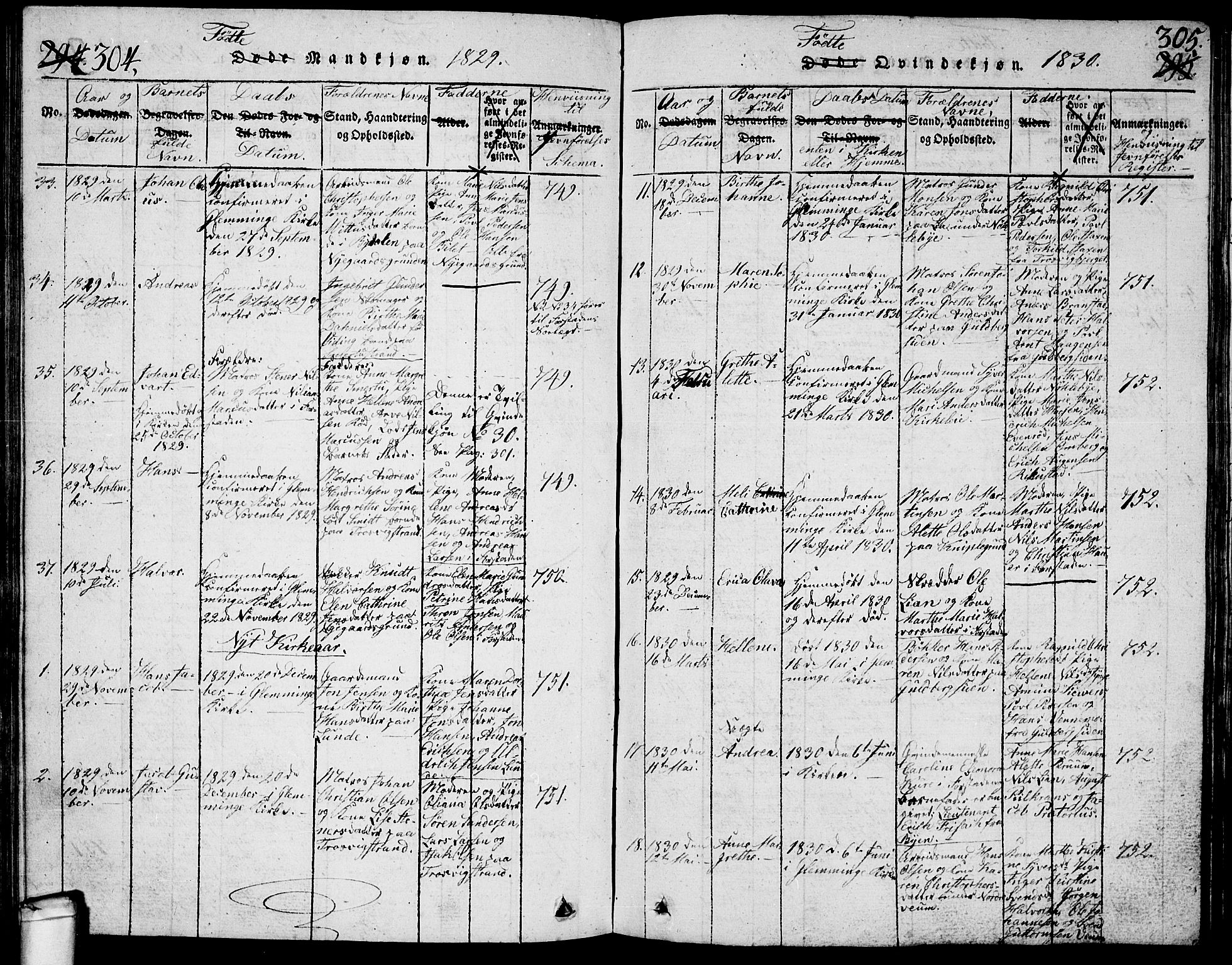 Glemmen prestekontor Kirkebøker, AV/SAO-A-10908/G/Ga/L0001: Parish register (copy) no. 1, 1816-1838, p. 304-305