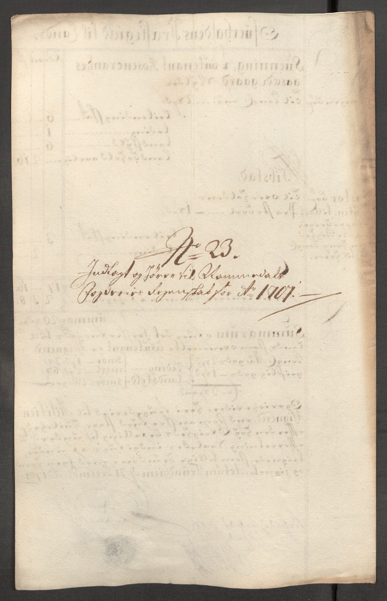 Rentekammeret inntil 1814, Reviderte regnskaper, Fogderegnskap, AV/RA-EA-4092/R64/L4427: Fogderegnskap Namdal, 1701-1702, p. 155