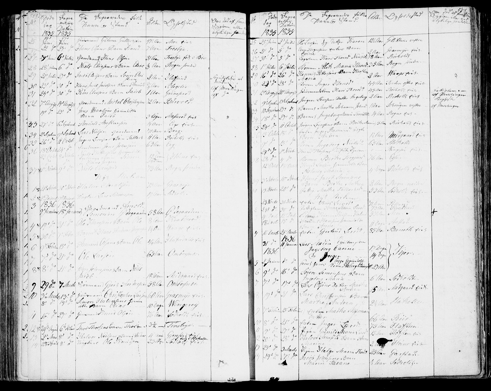 Bamble kirkebøker, SAKO/A-253/F/Fa/L0004: Parish register (official) no. I 4, 1834-1853, p. 502-503