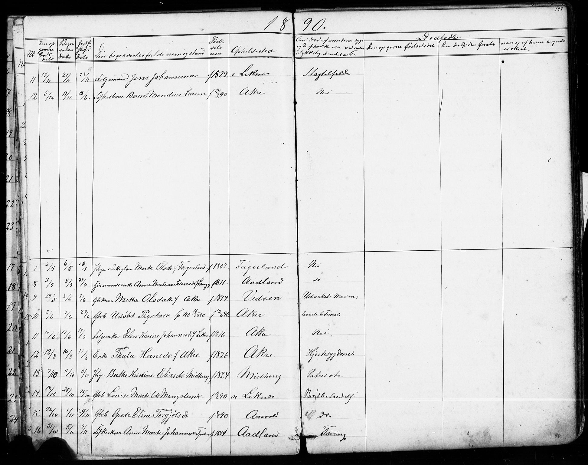 Kopervik sokneprestkontor, AV/SAST-A-101850/H/Ha/Hab/L0002: Parish register (copy) no. B 2, 1881-1905, p. 147