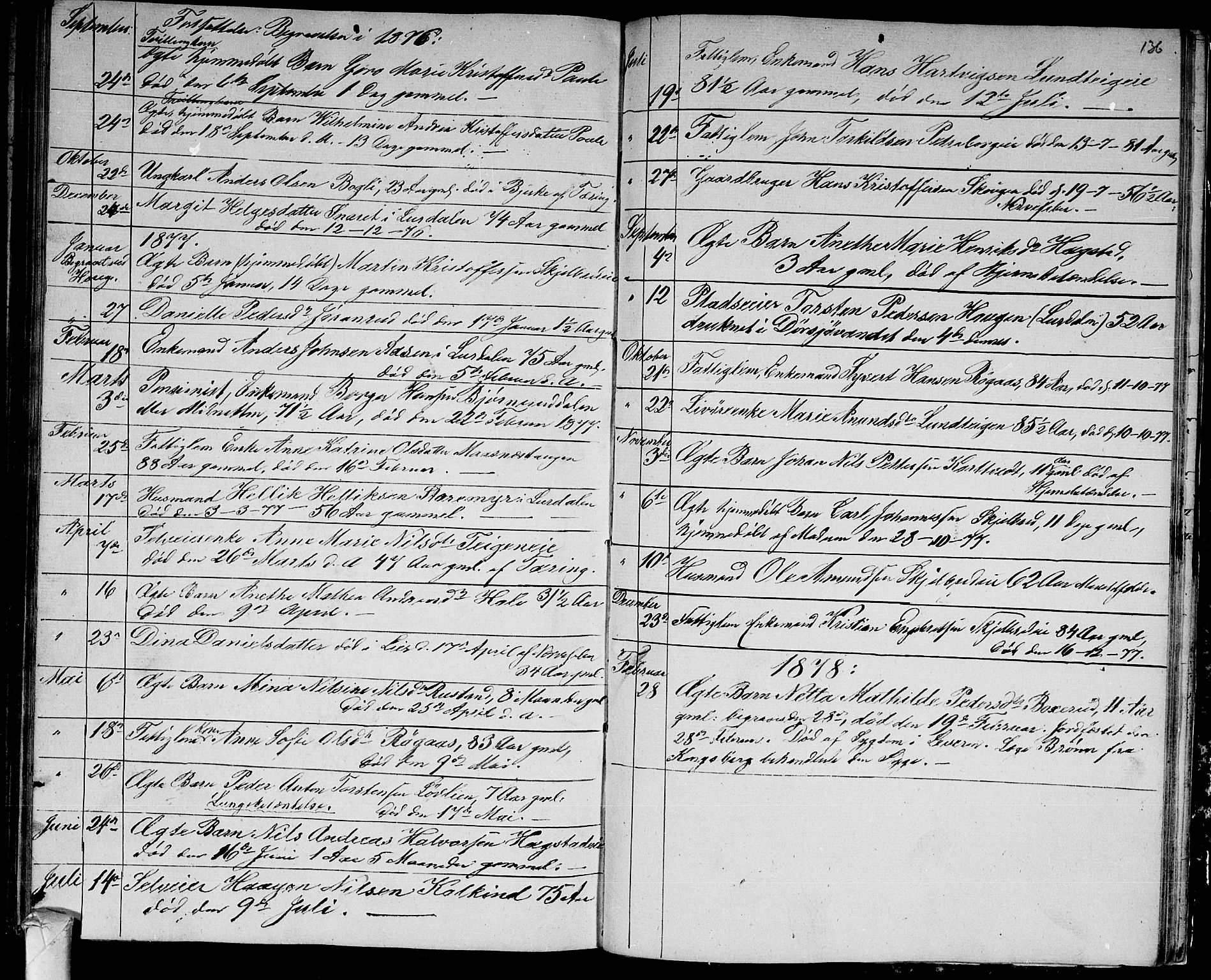 Fiskum kirkebøker, AV/SAKO-A-15/G/Ga/L0003: Parish register (copy) no. 3, 1851-1878, p. 136