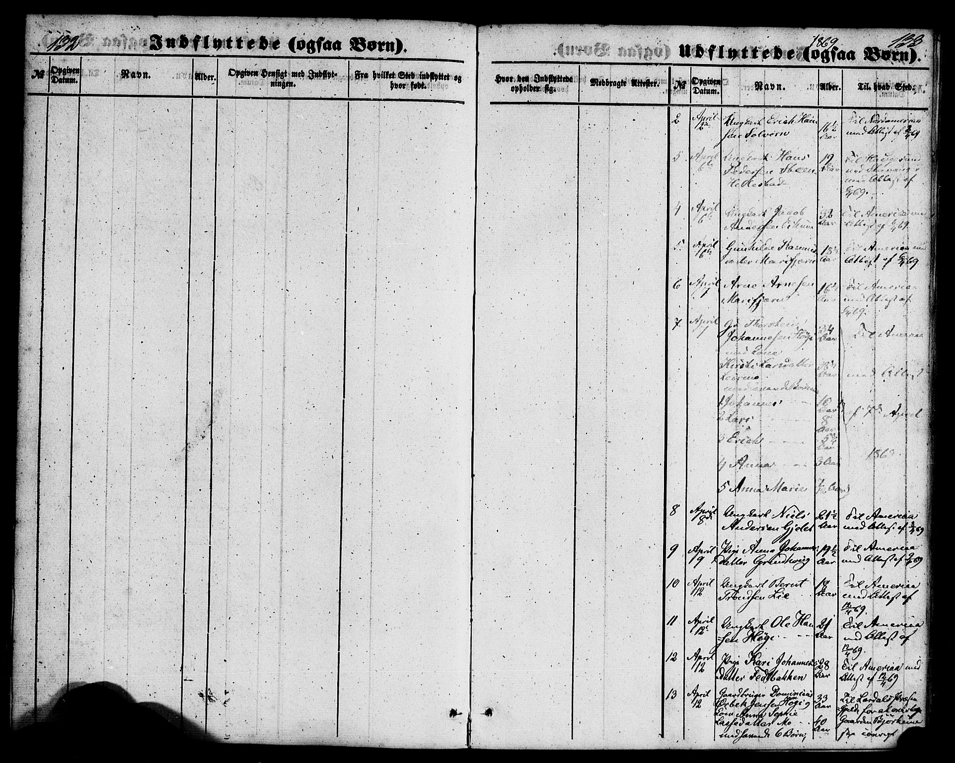 Hafslo sokneprestembete, SAB/A-80301/H/Haa/Haaa/L0018: Parish register (official) no. A 18, 1853-1886, p. 132-133