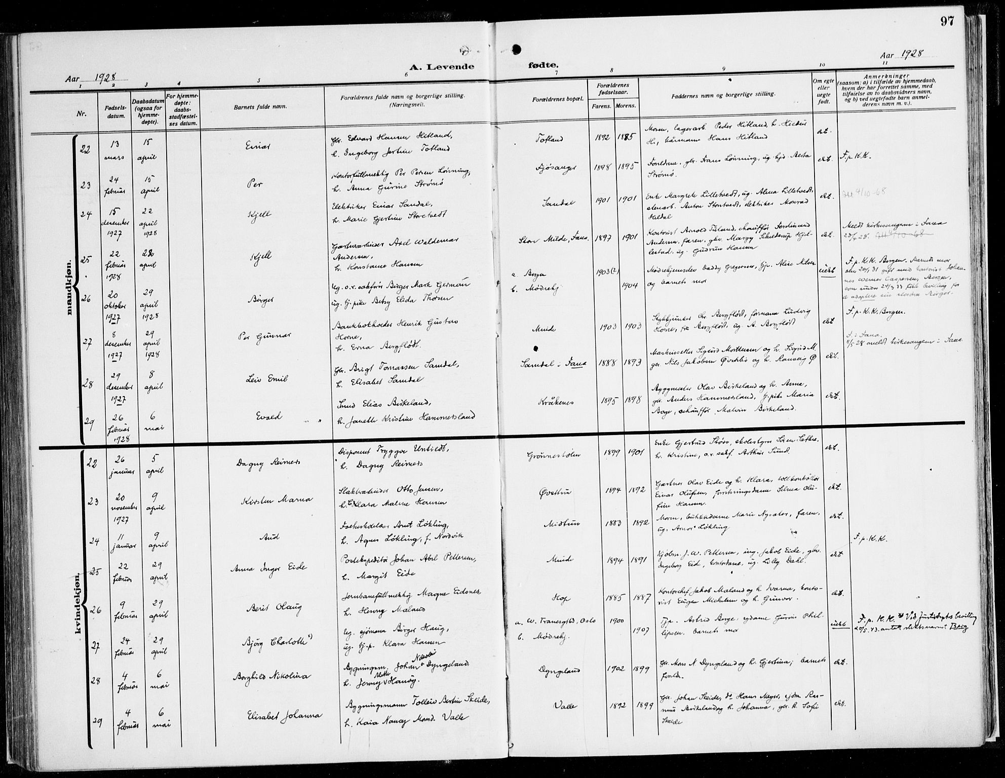 Fana Sokneprestembete, AV/SAB-A-75101/H/Haa/Haaj/L0001: Parish register (official) no. J 1, 1921-1935, p. 97