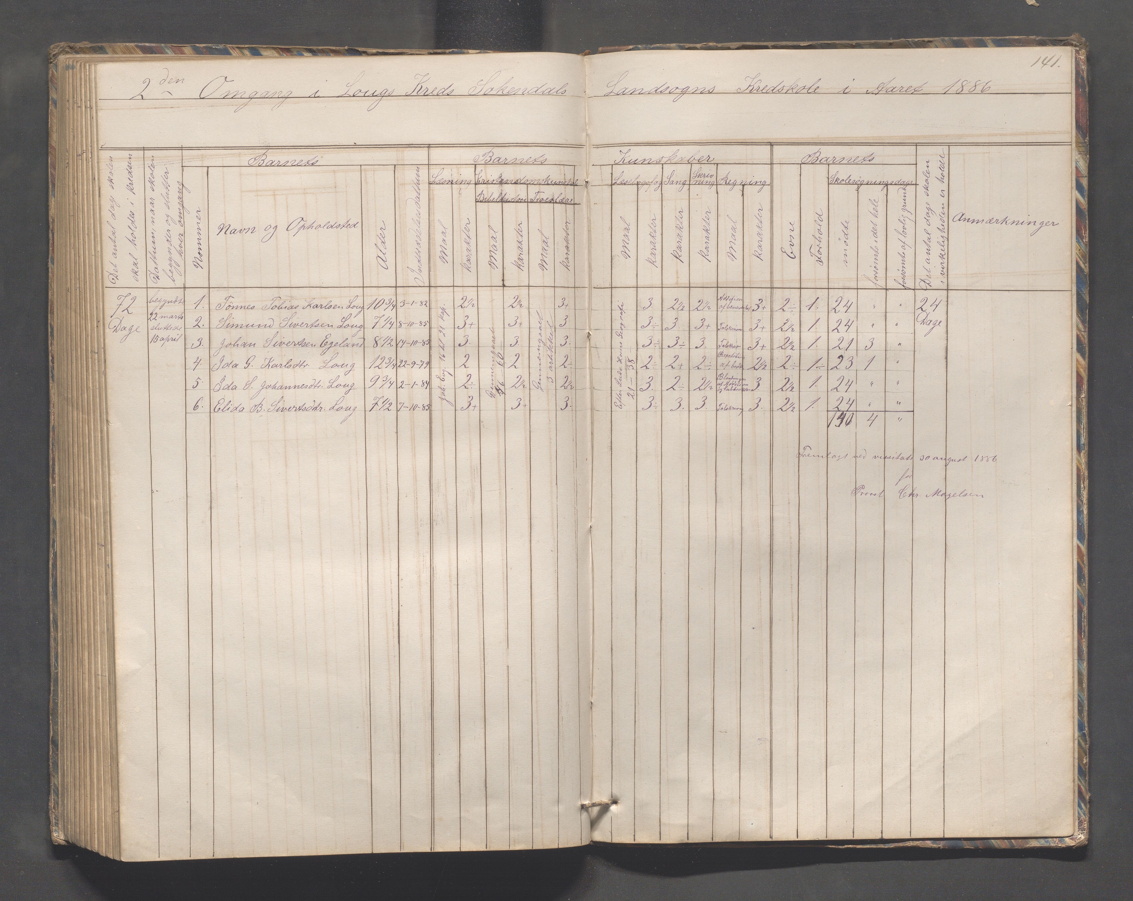 Sokndal kommune- Skolestyret/Skolekontoret, IKAR/K-101142/H/L0010: Skoleprotokoll - Åna-Sira, Log, Brambo,Skogstad,Tellnes, 1865-1886, p. 141