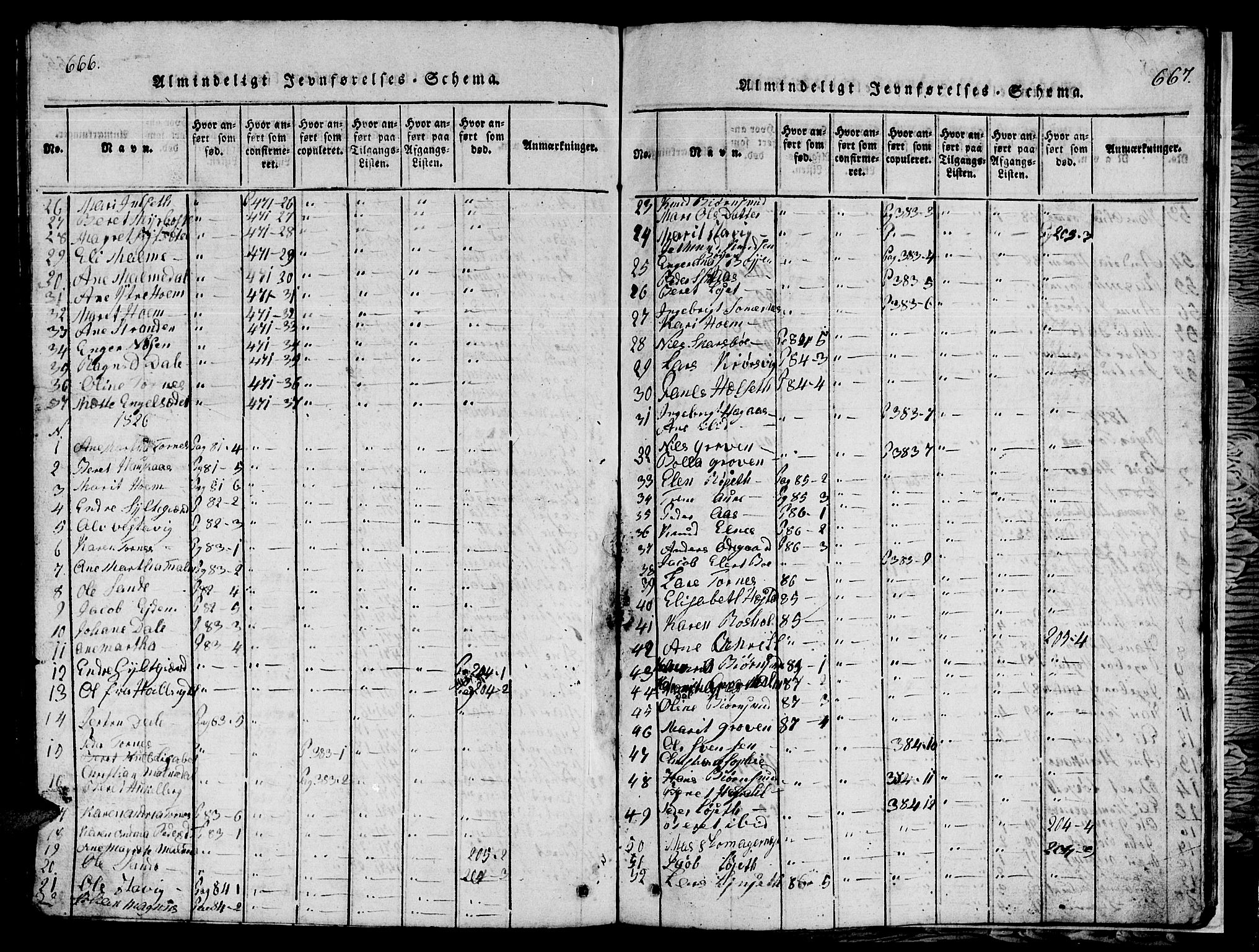 Ministerialprotokoller, klokkerbøker og fødselsregistre - Møre og Romsdal, SAT/A-1454/565/L0752: Parish register (copy) no. 565C01, 1817-1844, p. 666-667