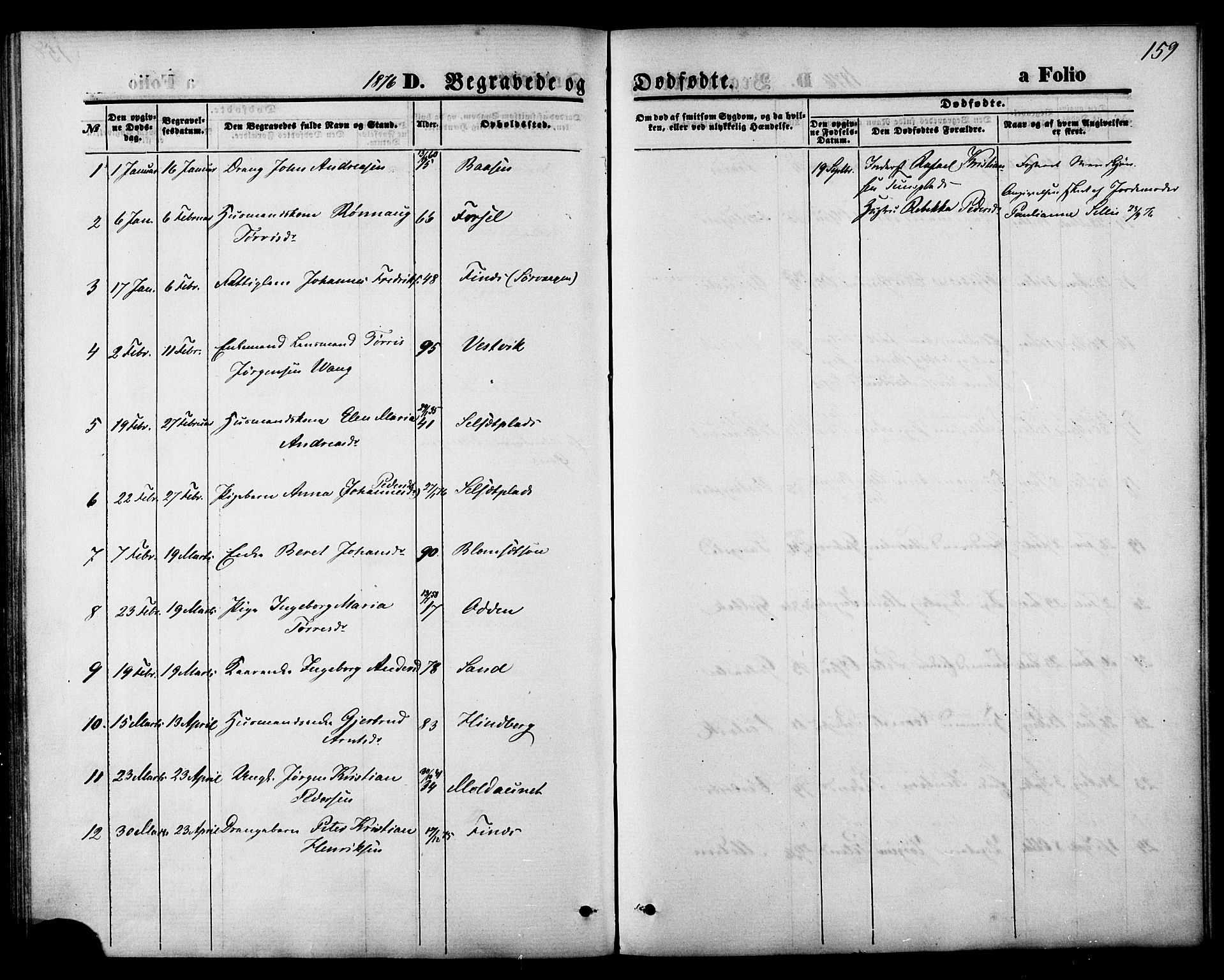 Ministerialprotokoller, klokkerbøker og fødselsregistre - Nord-Trøndelag, SAT/A-1458/744/L0419: Parish register (official) no. 744A03, 1867-1881, p. 159