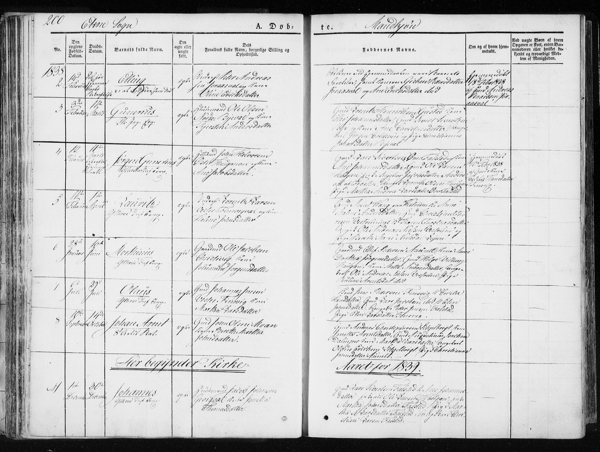 Ministerialprotokoller, klokkerbøker og fødselsregistre - Nord-Trøndelag, SAT/A-1458/717/L0154: Parish register (official) no. 717A06 /2, 1836-1849, p. 200