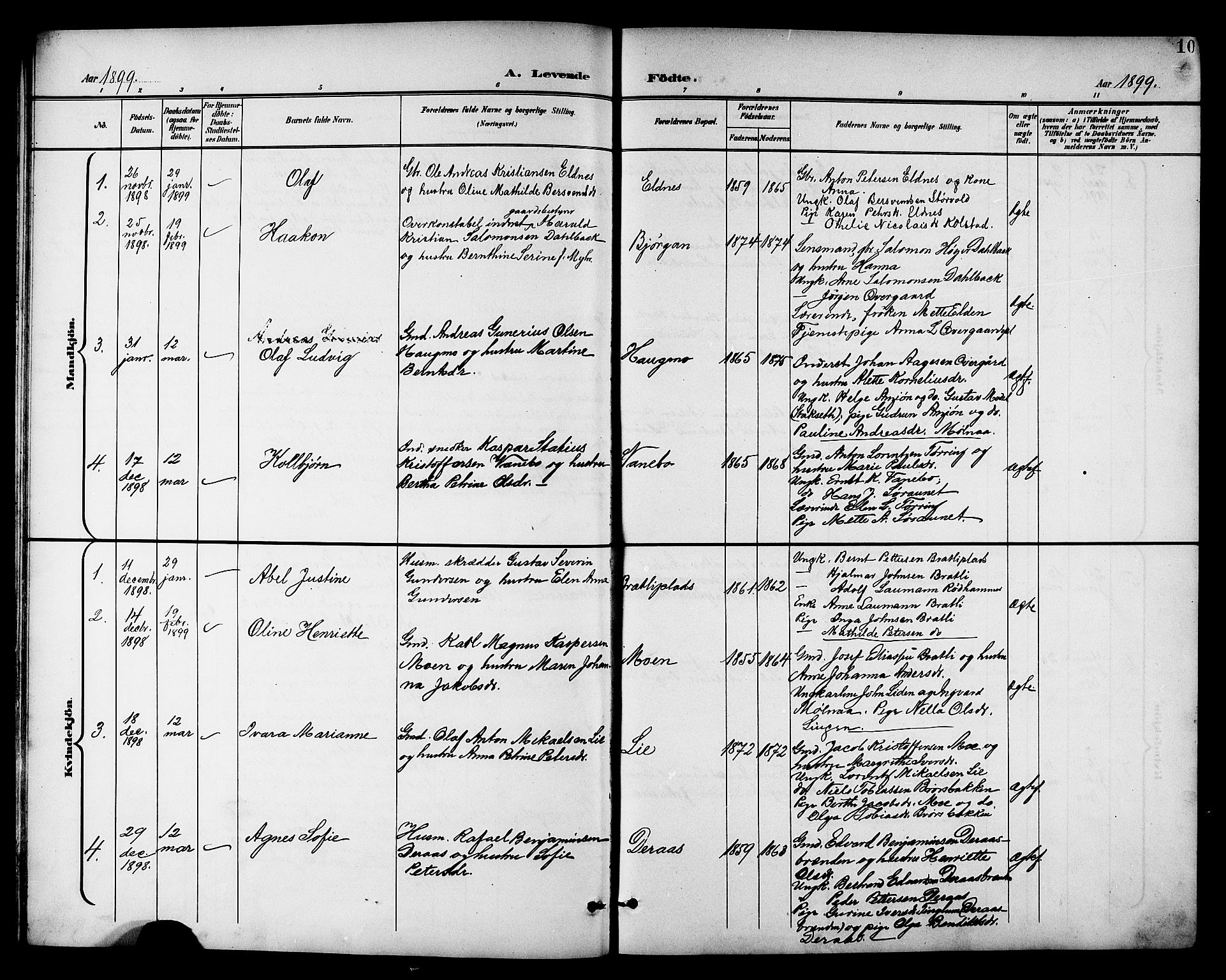 Ministerialprotokoller, klokkerbøker og fødselsregistre - Nord-Trøndelag, AV/SAT-A-1458/742/L0412: Parish register (copy) no. 742C03, 1898-1910, p. 10