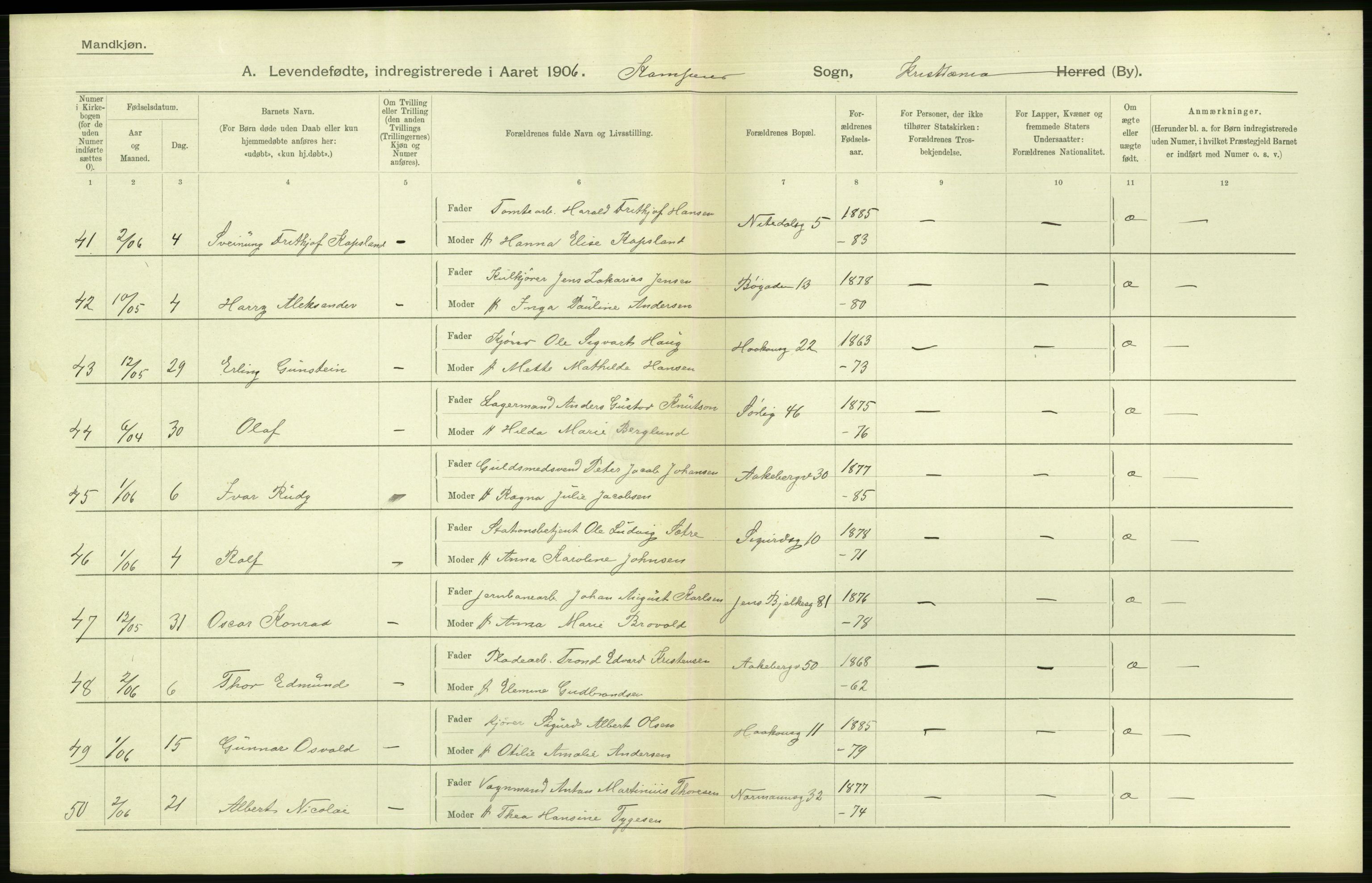 Statistisk sentralbyrå, Sosiodemografiske emner, Befolkning, AV/RA-S-2228/D/Df/Dfa/Dfad/L0007: Kristiania: Levendefødte menn og kvinner., 1906, p. 702