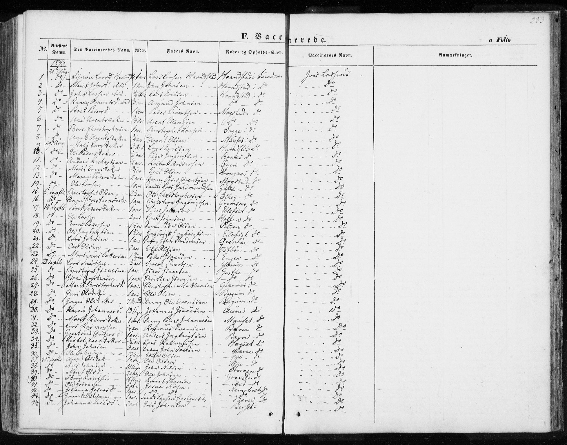 Ministerialprotokoller, klokkerbøker og fødselsregistre - Møre og Romsdal, SAT/A-1454/595/L1043: Parish register (official) no. 595A05, 1843-1851, p. 233