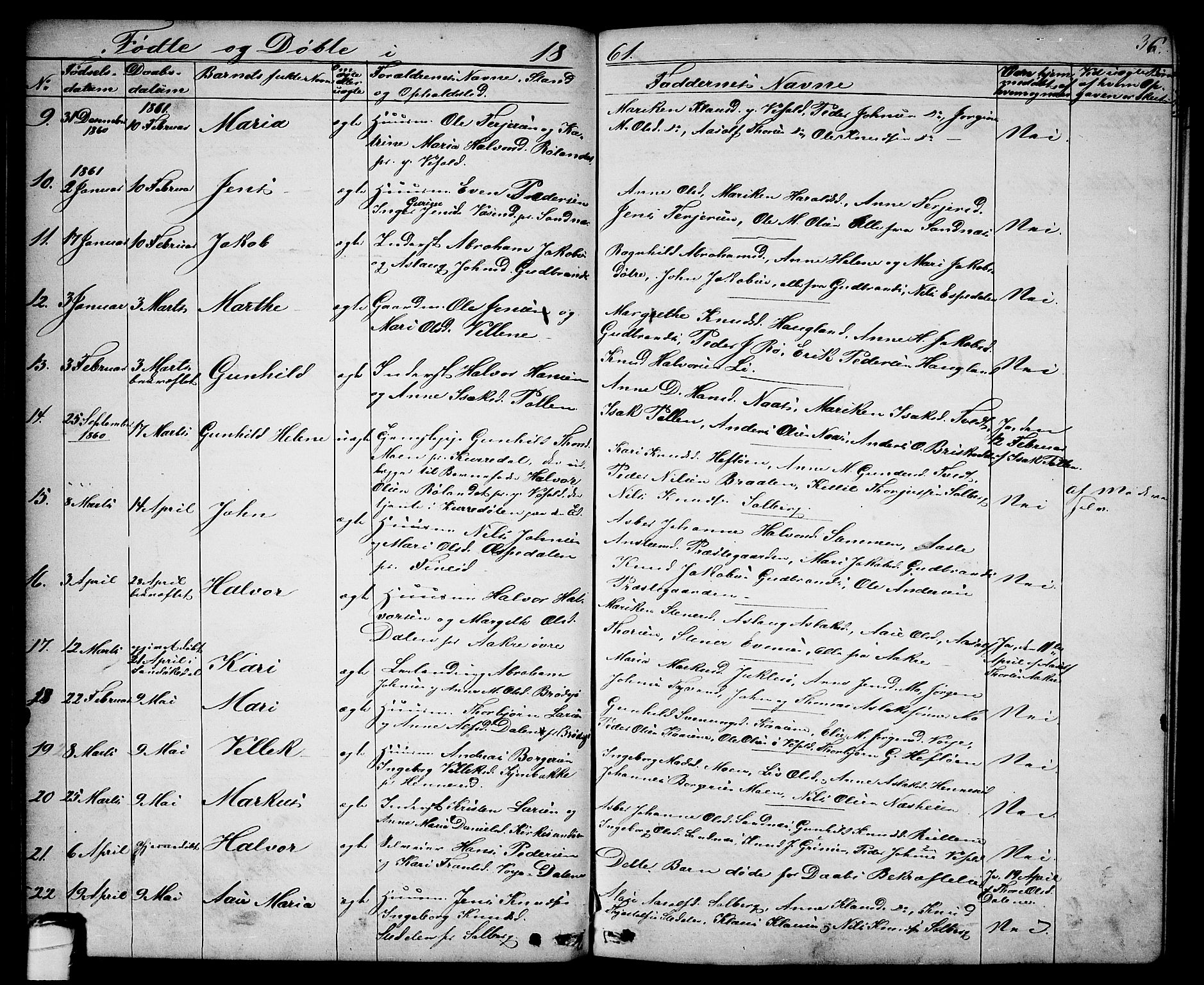 Drangedal kirkebøker, SAKO/A-258/G/Ga/L0002: Parish register (copy) no. I 2, 1856-1887, p. 36