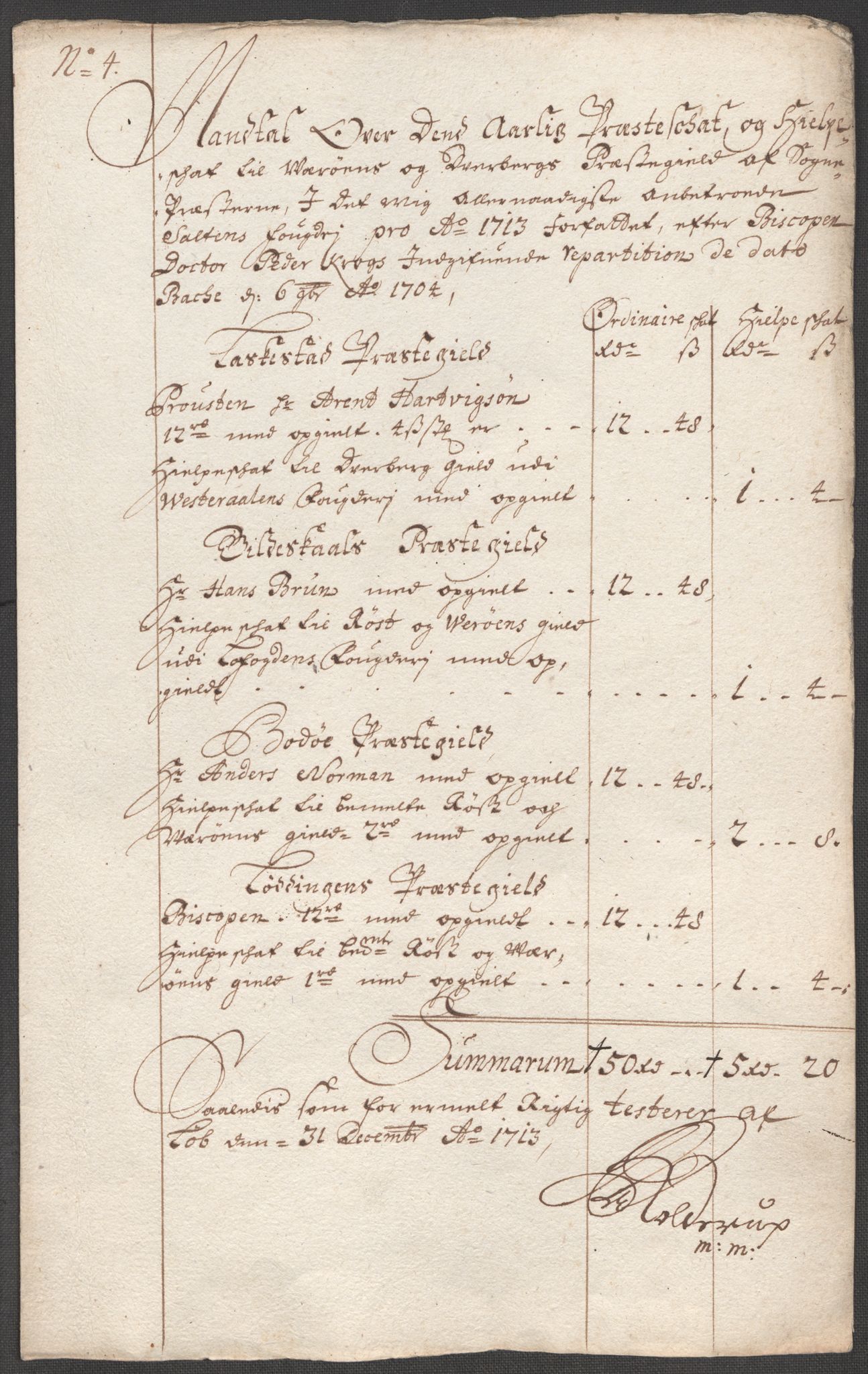 Rentekammeret inntil 1814, Reviderte regnskaper, Fogderegnskap, AV/RA-EA-4092/R66/L4583: Fogderegnskap Salten, 1713, p. 81