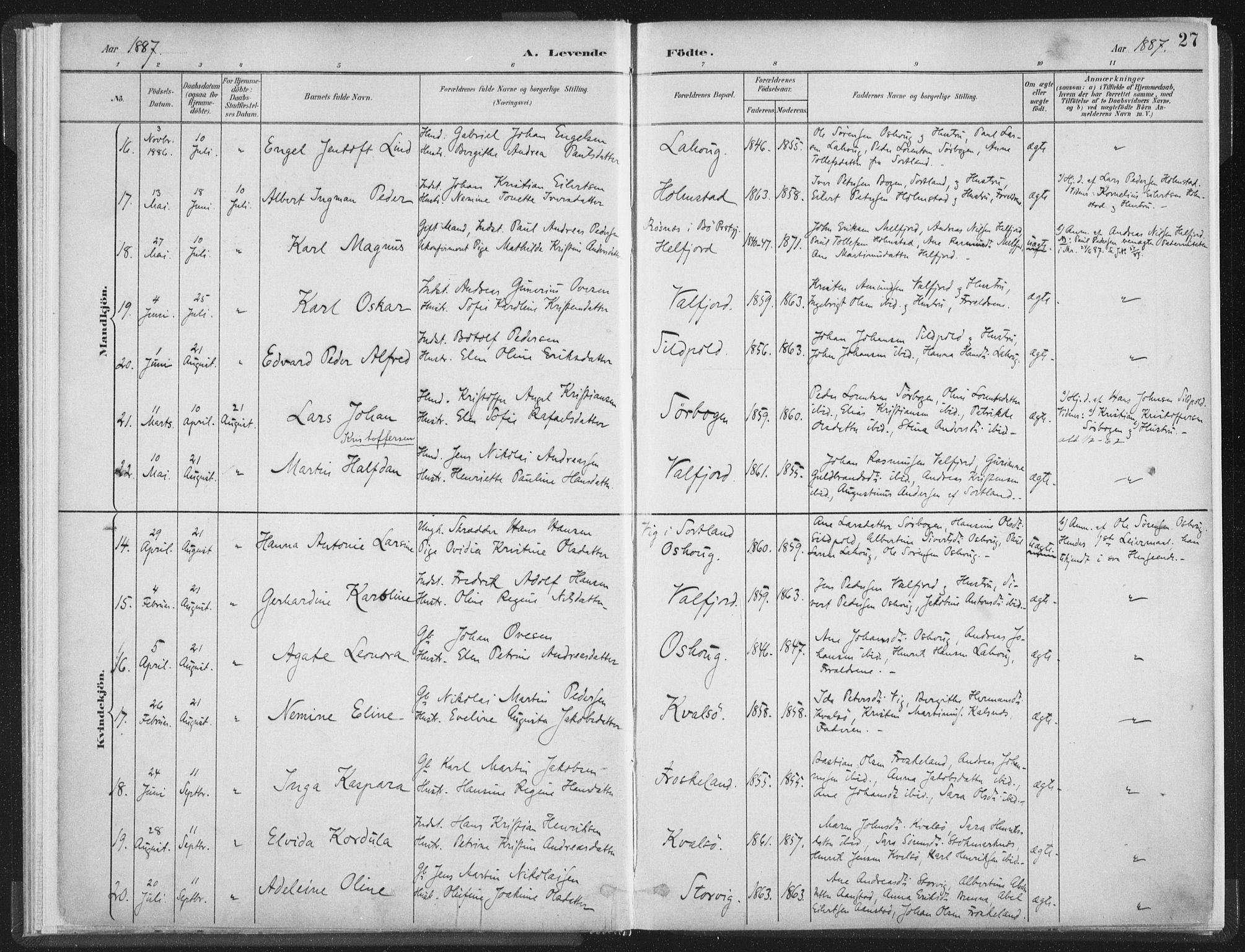 Ministerialprotokoller, klokkerbøker og fødselsregistre - Nordland, SAT/A-1459/890/L1286: Parish register (official) no. 890A01, 1882-1902, p. 27