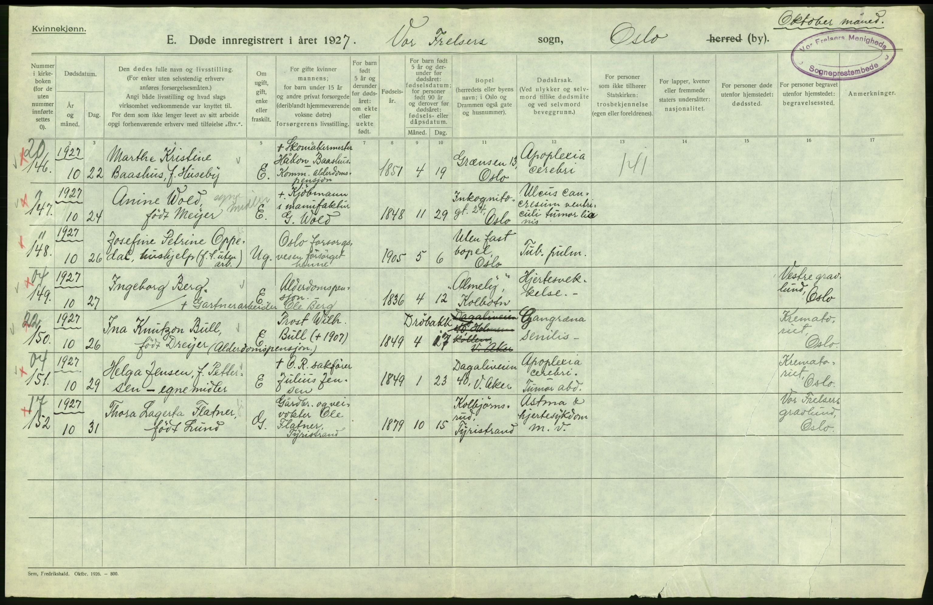 Statistisk sentralbyrå, Sosiodemografiske emner, Befolkning, AV/RA-S-2228/D/Df/Dfc/Dfcg/L0010: Oslo: Døde kvinner, dødfødte, 1927, p. 178