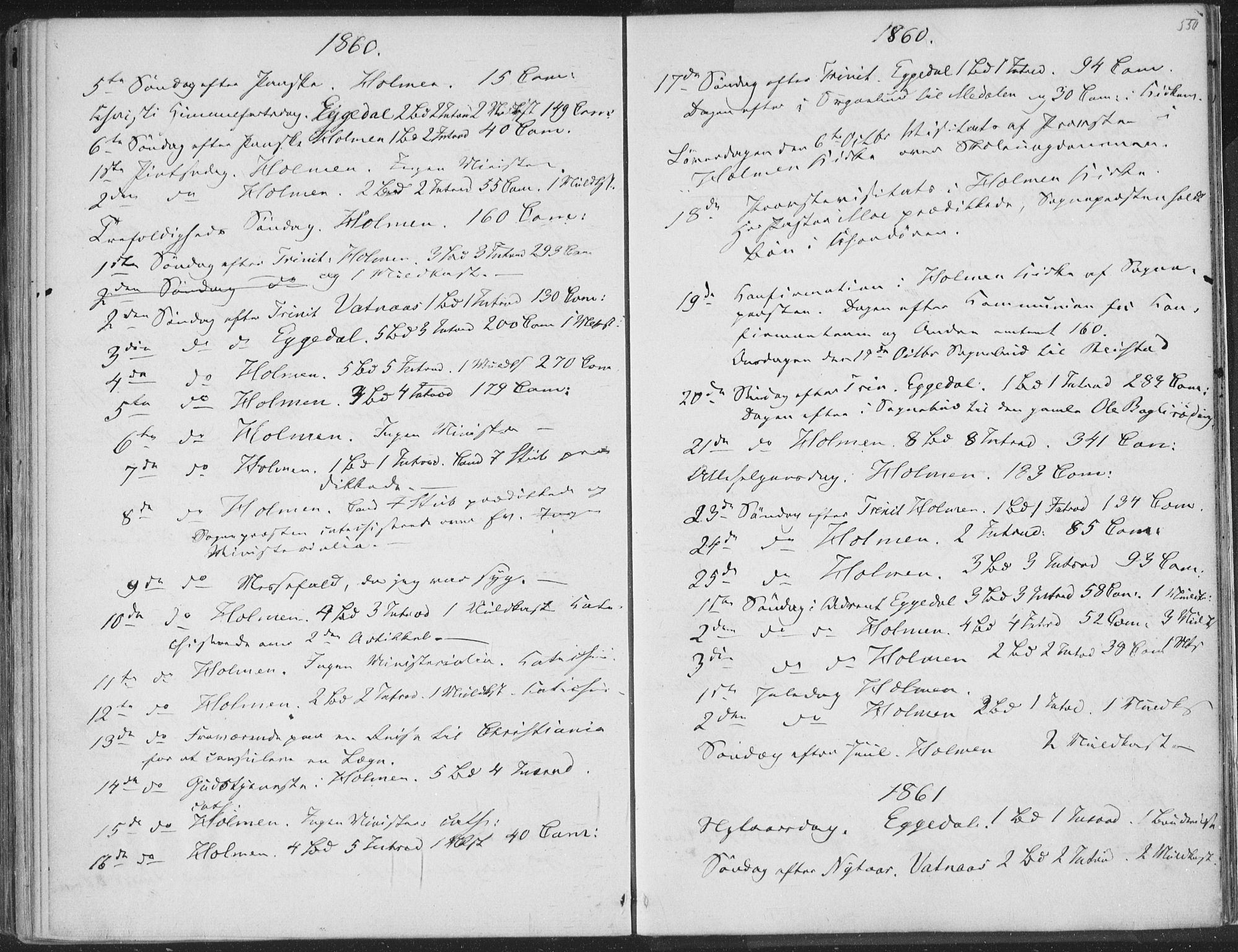 Sigdal kirkebøker, SAKO/A-245/F/Fa/L0009b: Parish register (official) no. I 9B, 1860-1871, p. 550