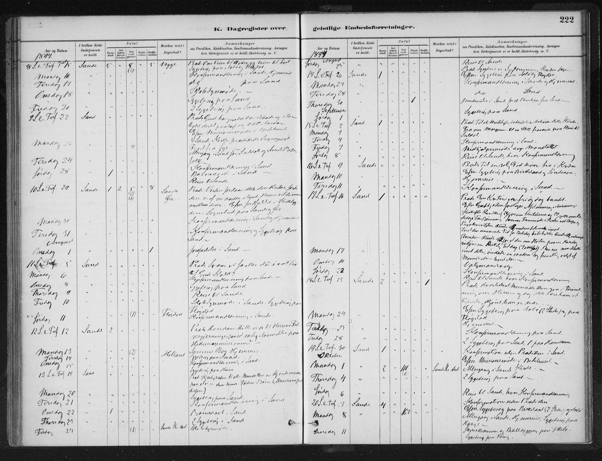 Sand sokneprestkontor, AV/SAST-A-101848/01/III/L0005: Parish register (official) no. A 5, 1880-1898, p. 222