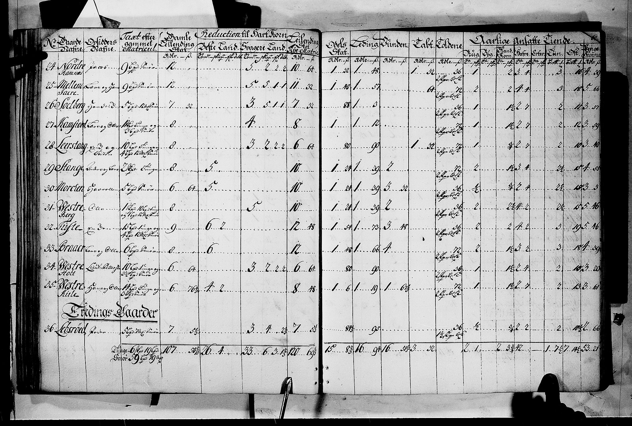 Rentekammeret inntil 1814, Realistisk ordnet avdeling, AV/RA-EA-4070/N/Nb/Nbf/L0116: Jarlsberg grevskap matrikkelprotokoll, 1723, p. 61b-62a