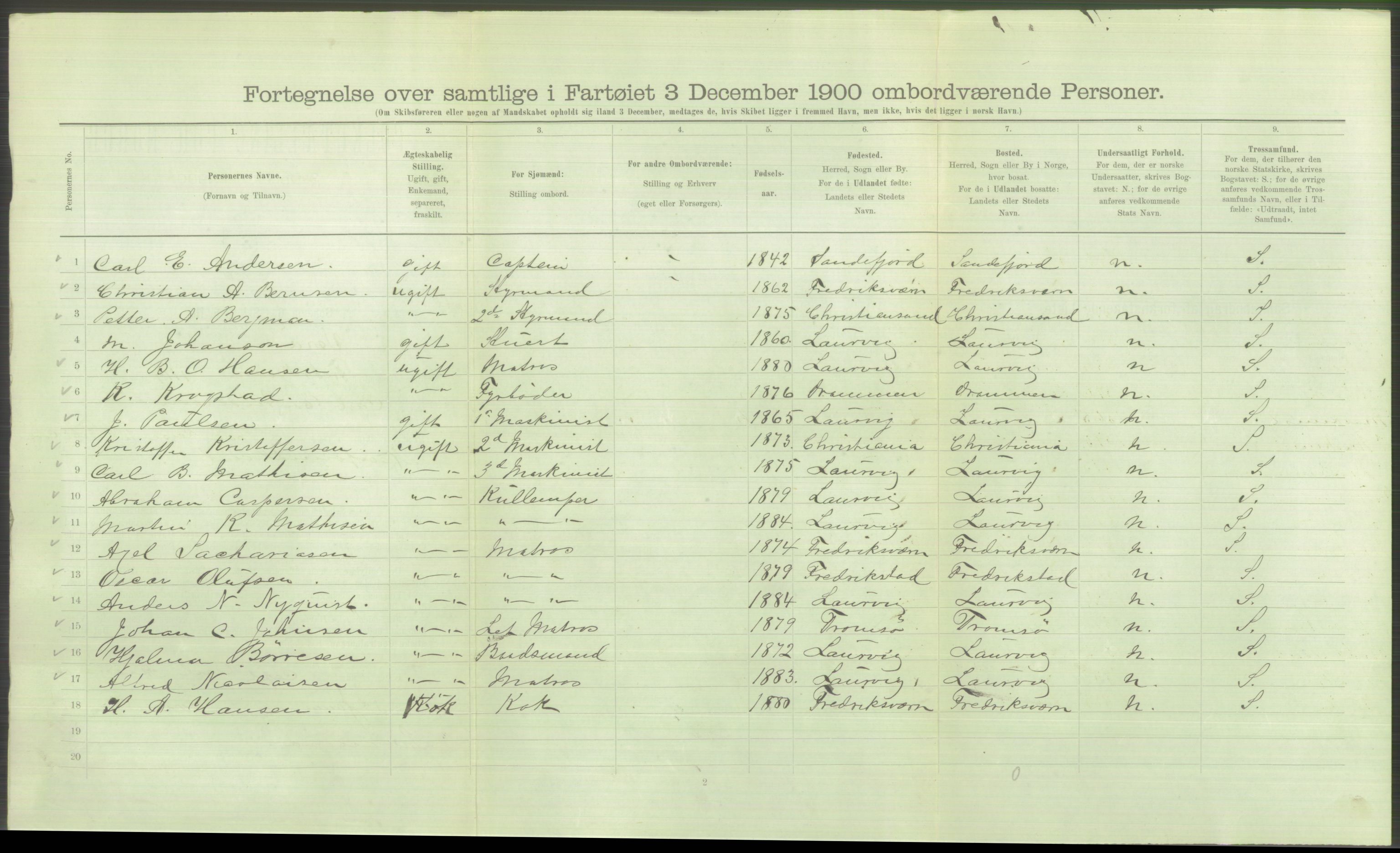 RA, 1900 Census - ship lists from ships in Norwegian harbours, harbours abroad and at sea, 1900, p. 6046